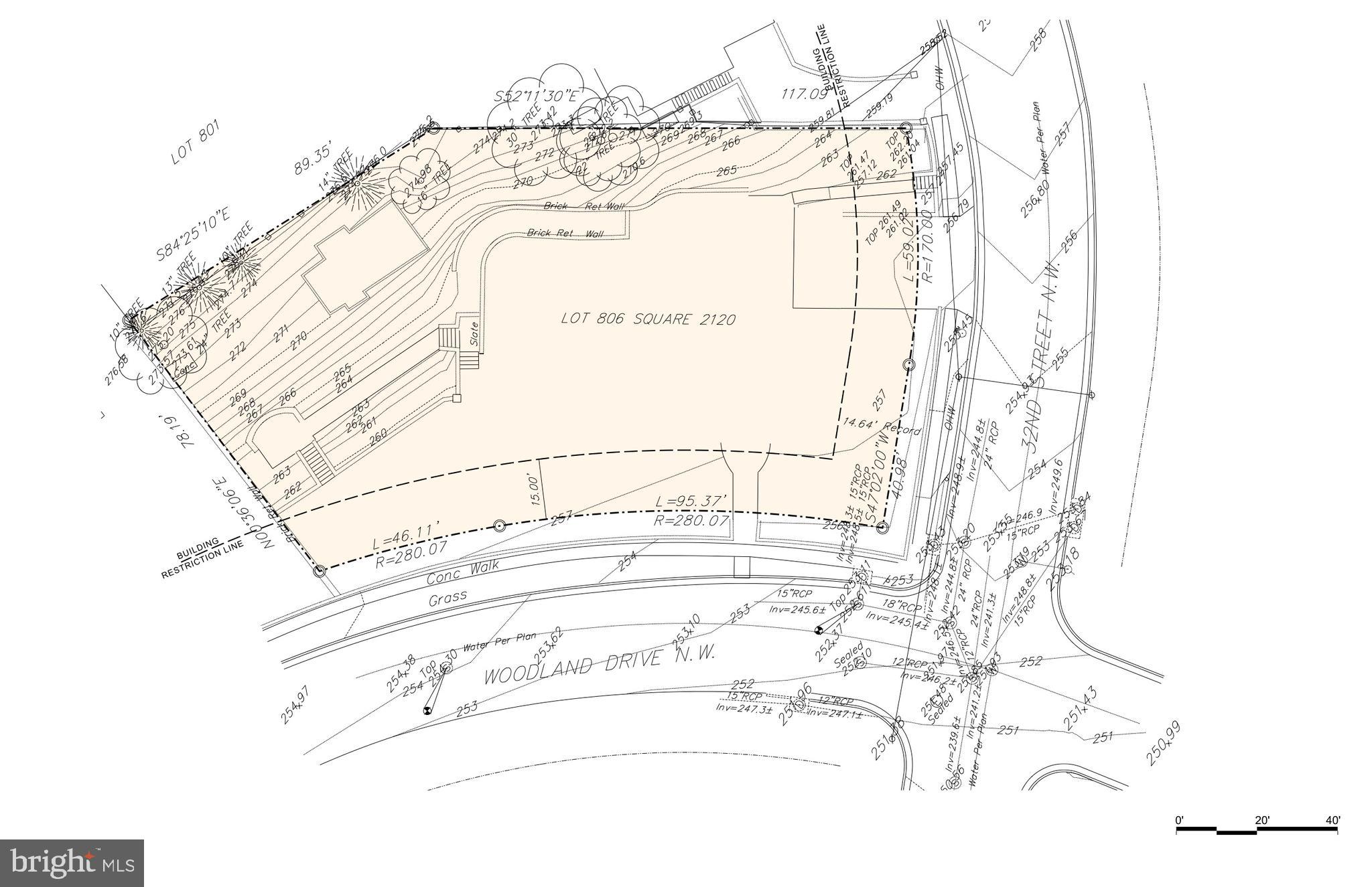 MASSACHUSETTS AVENUE HEIGHTS - Land