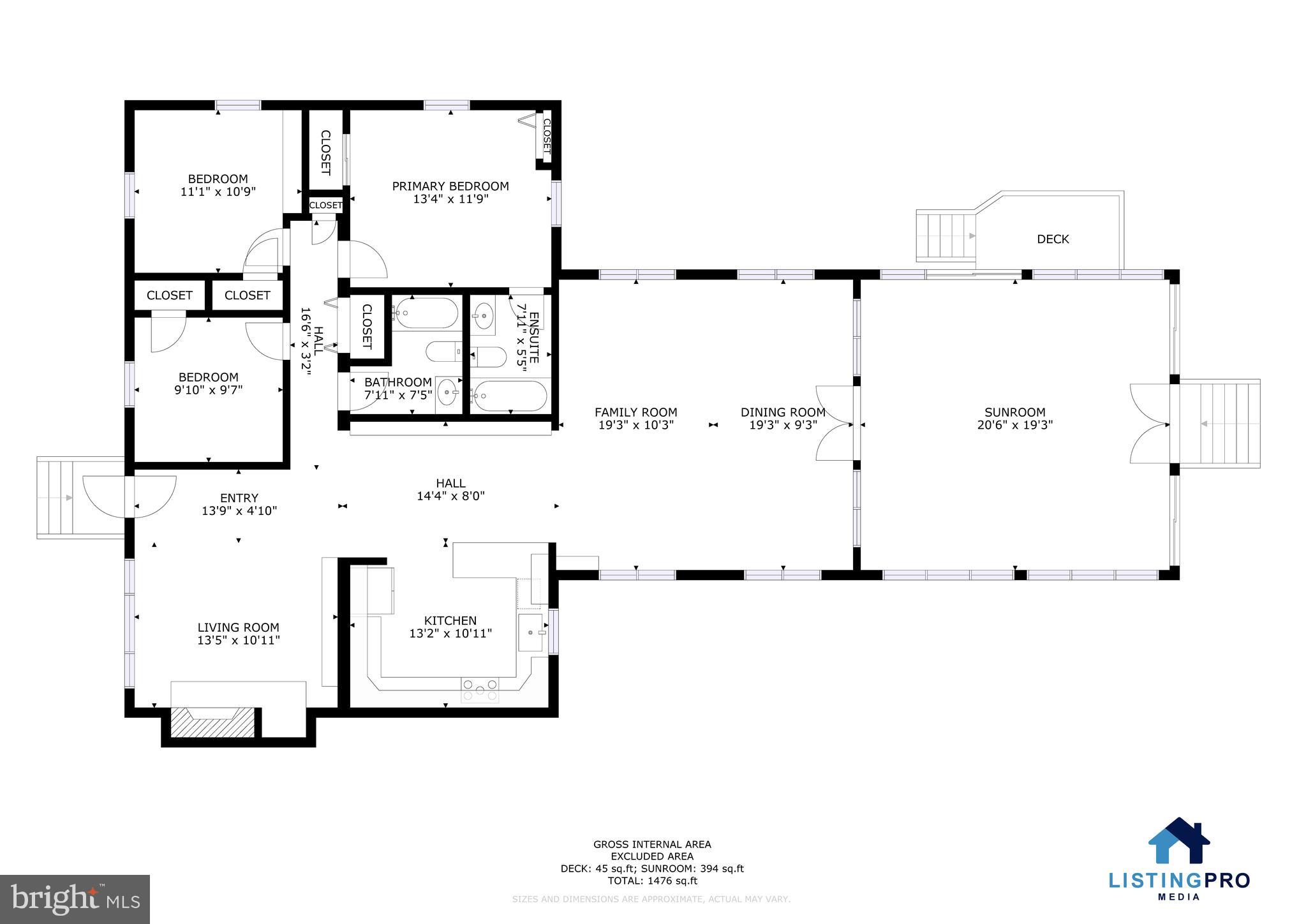 BAY CITY - Residential