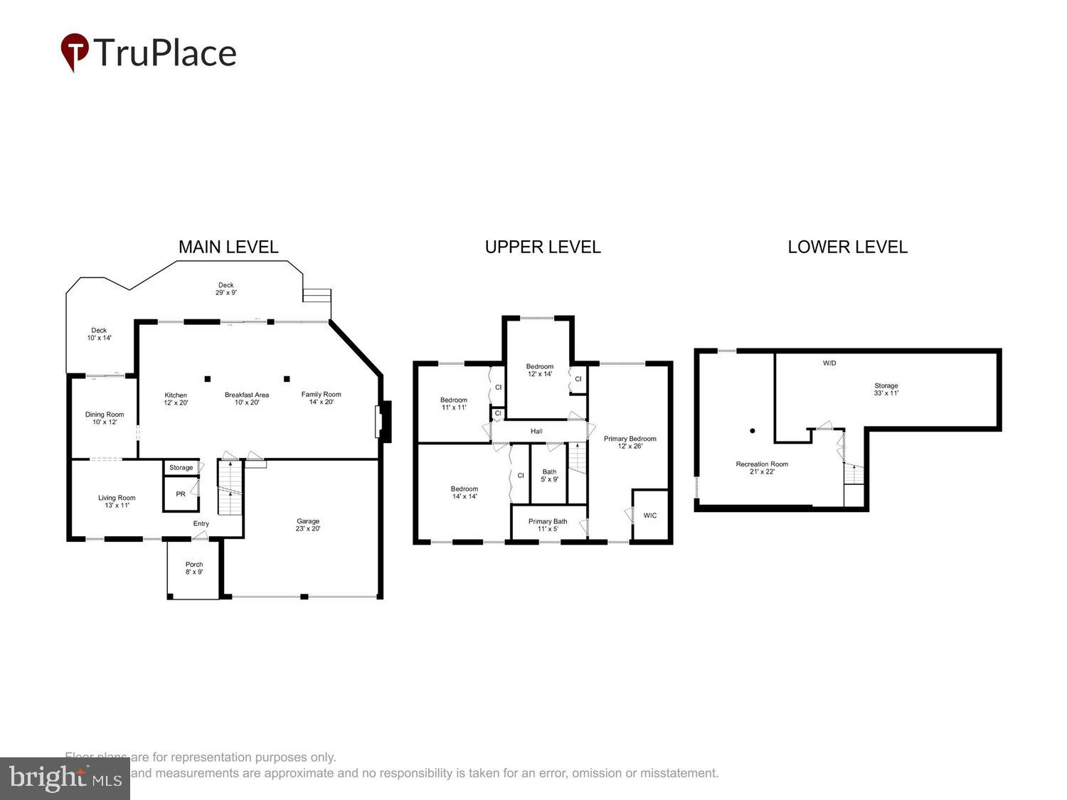 HUNTINGTON - Residential