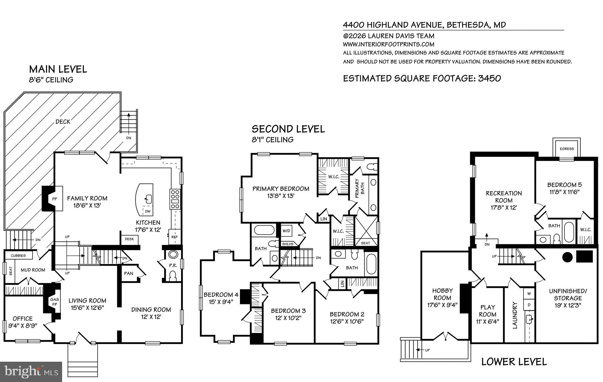 WEST CHEVY CHASE HEIGHTS - Residential