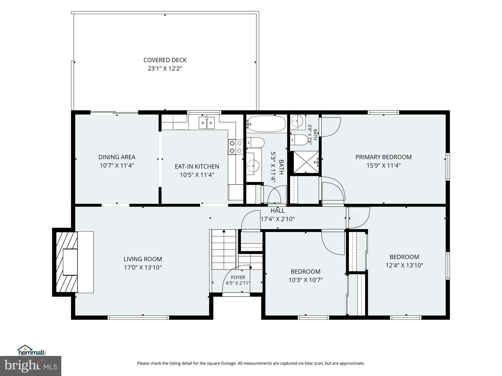 NEWBERRY TWP - Residential