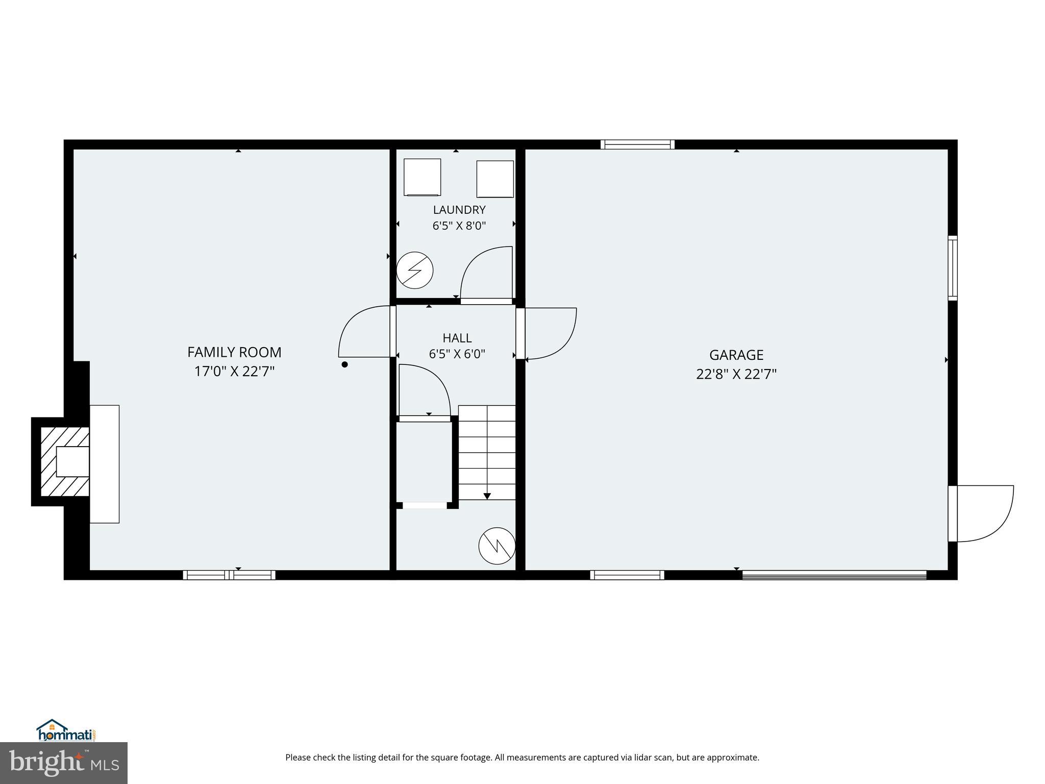 NEWBERRY TWP - Residential
