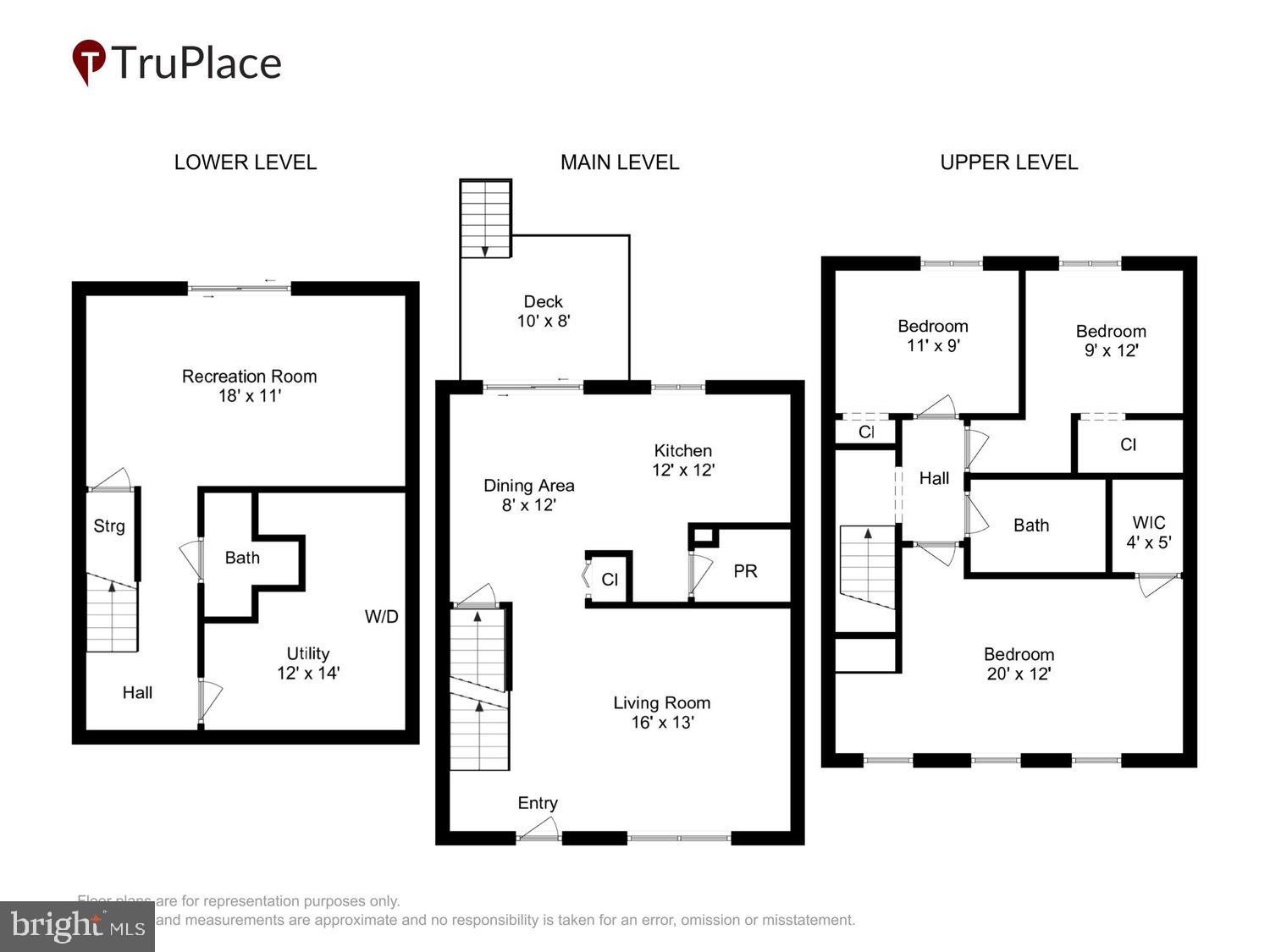 LEISHEAR VILLAGE - Residential
