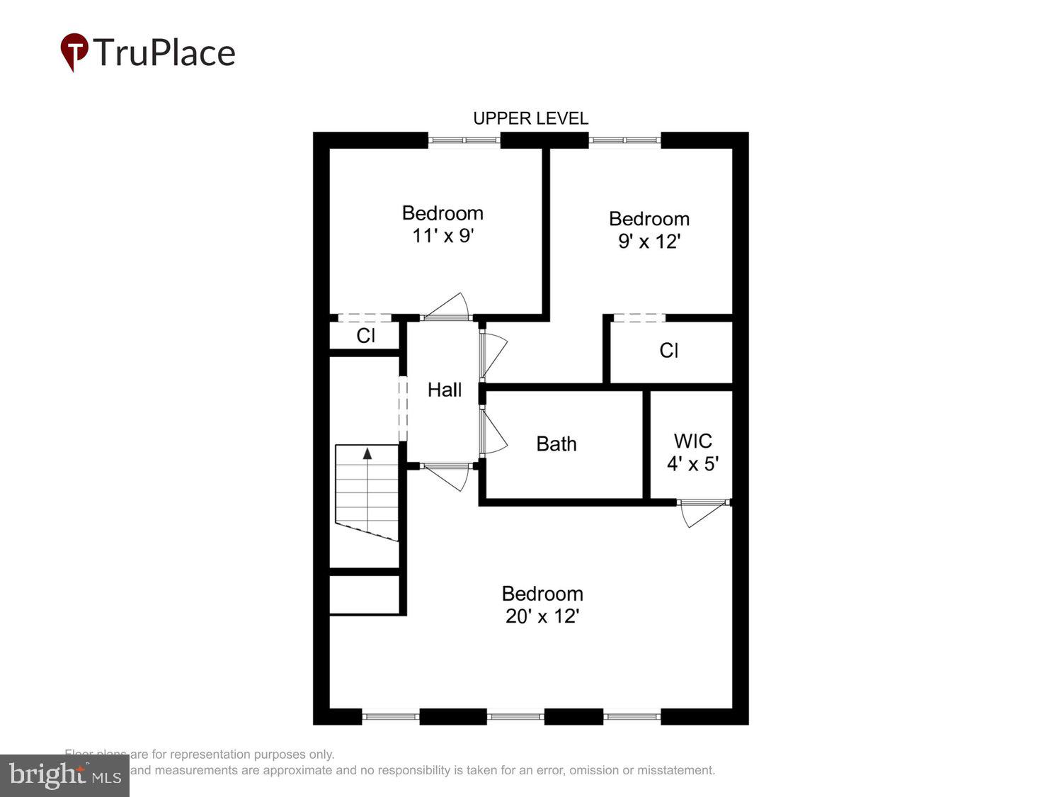 LEISHEAR VILLAGE - Residential