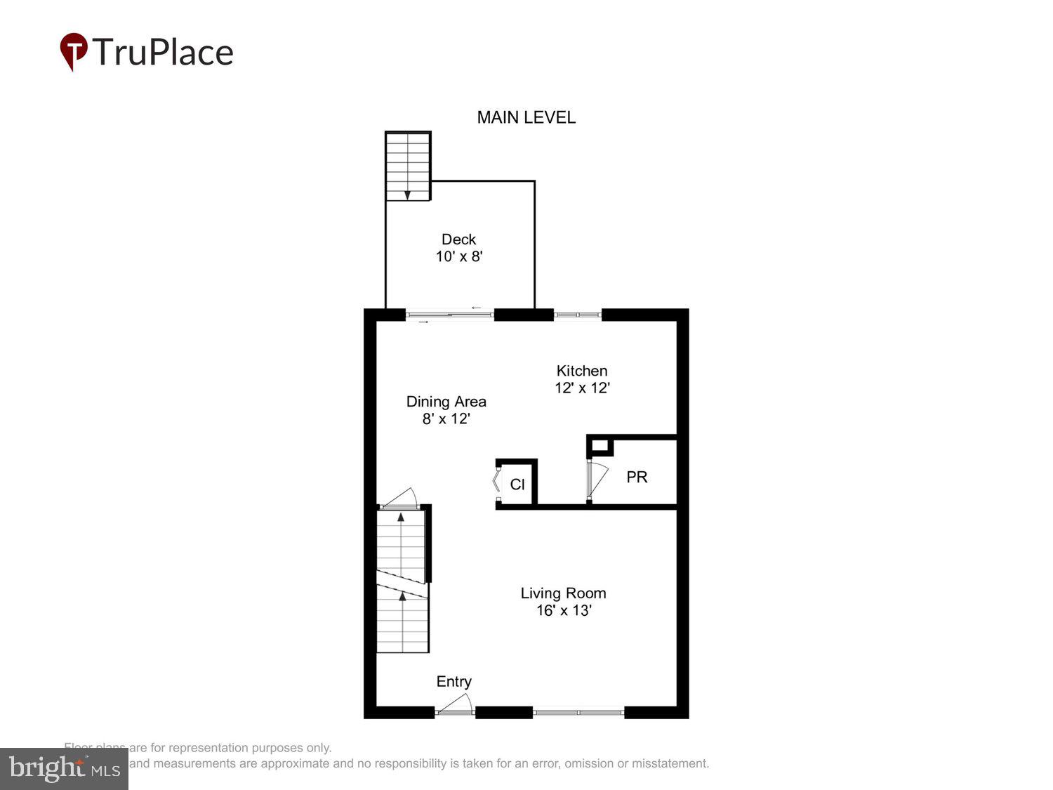 LEISHEAR VILLAGE - Residential