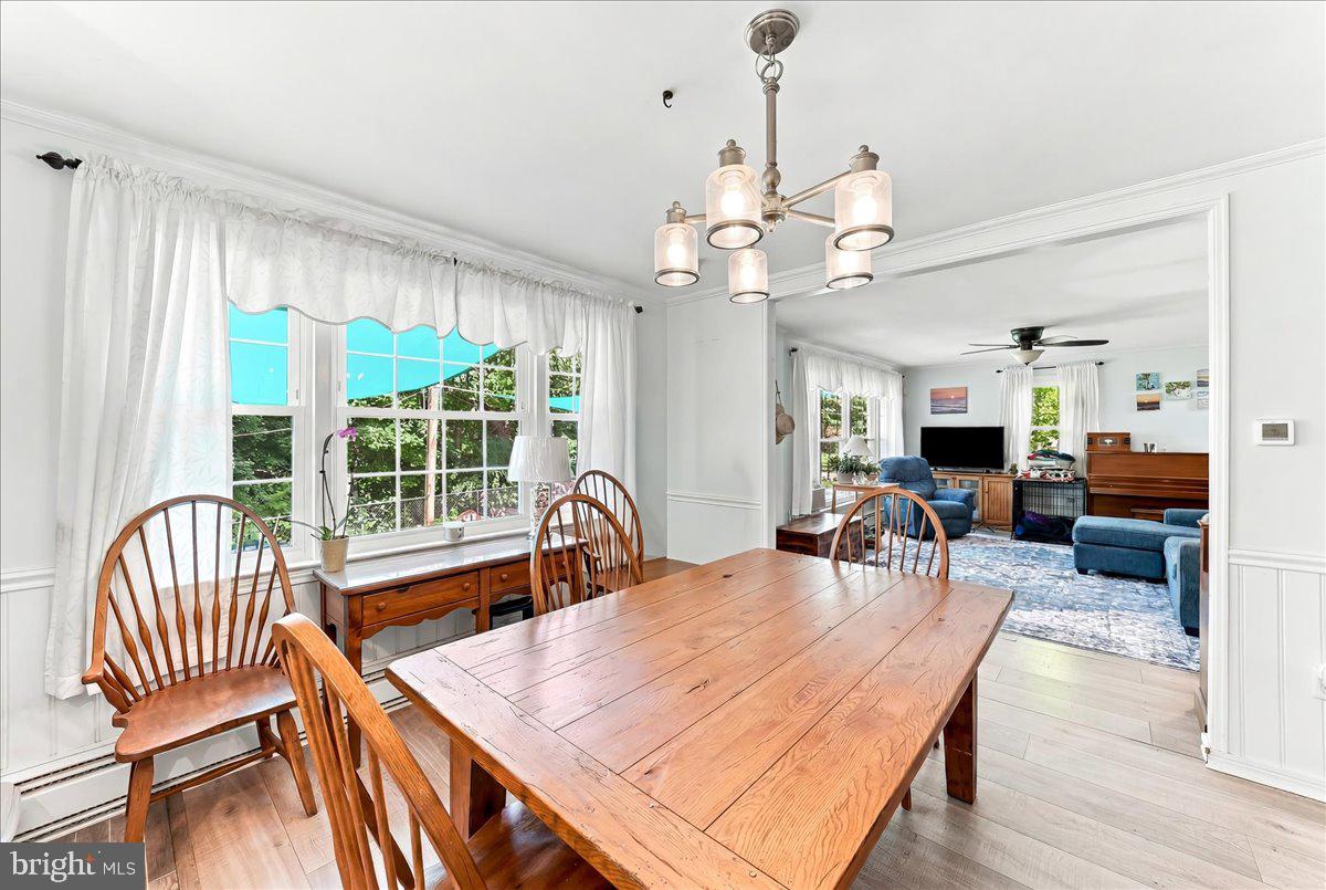 ARONIMINK ESTATES - Residential