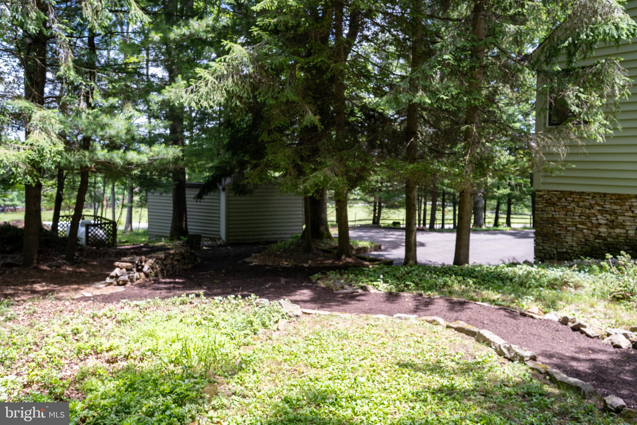 PERGIN FARM - Residential