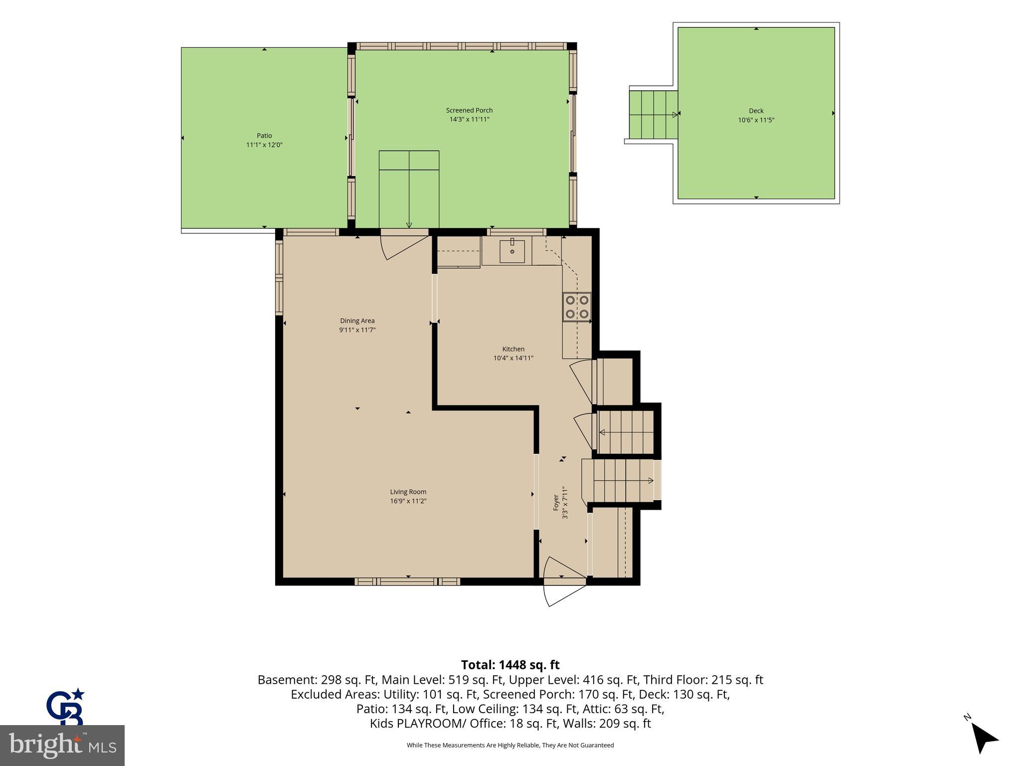 RIVERDALE WOODS - Residential