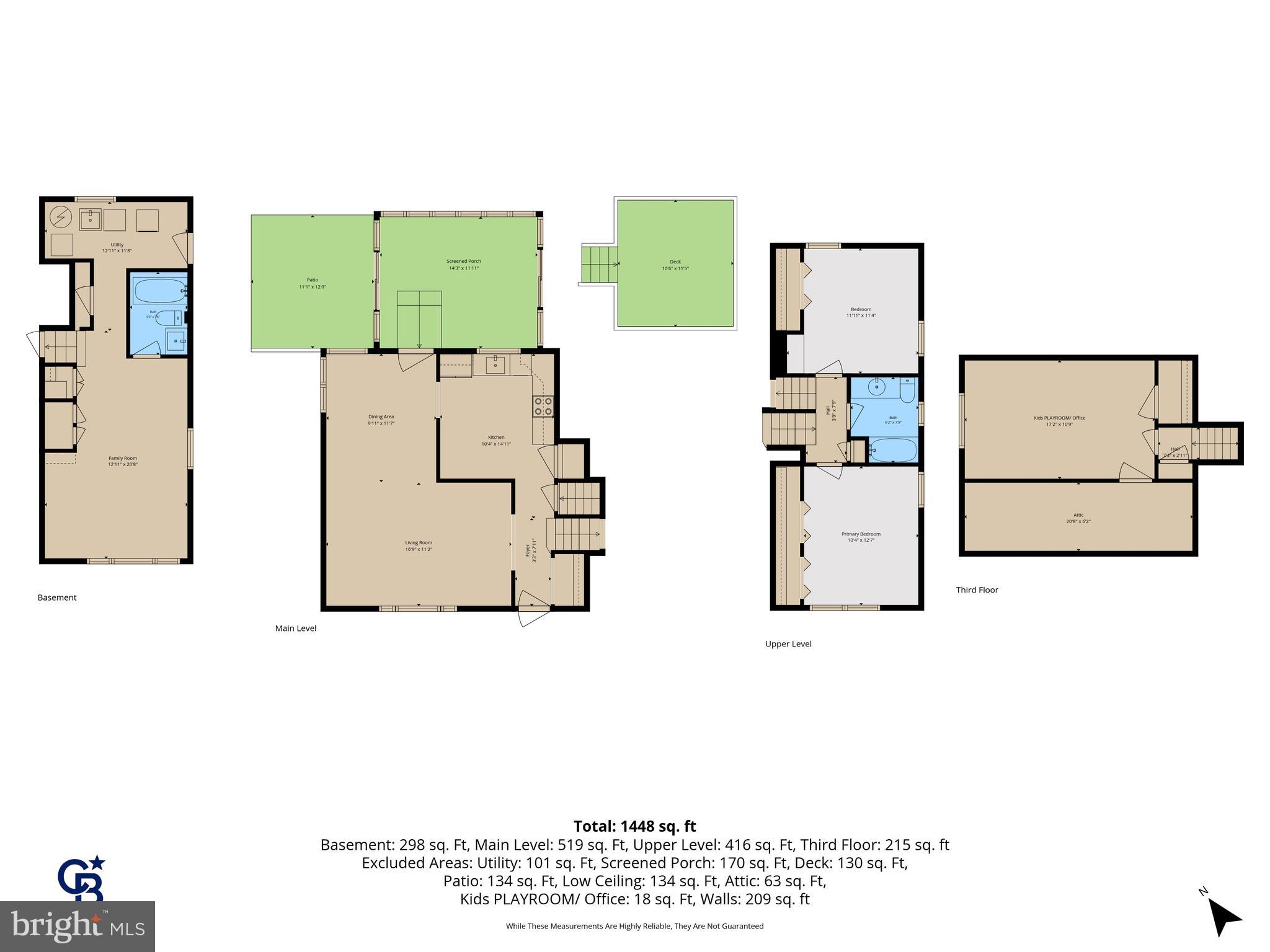 RIVERDALE WOODS - Residential