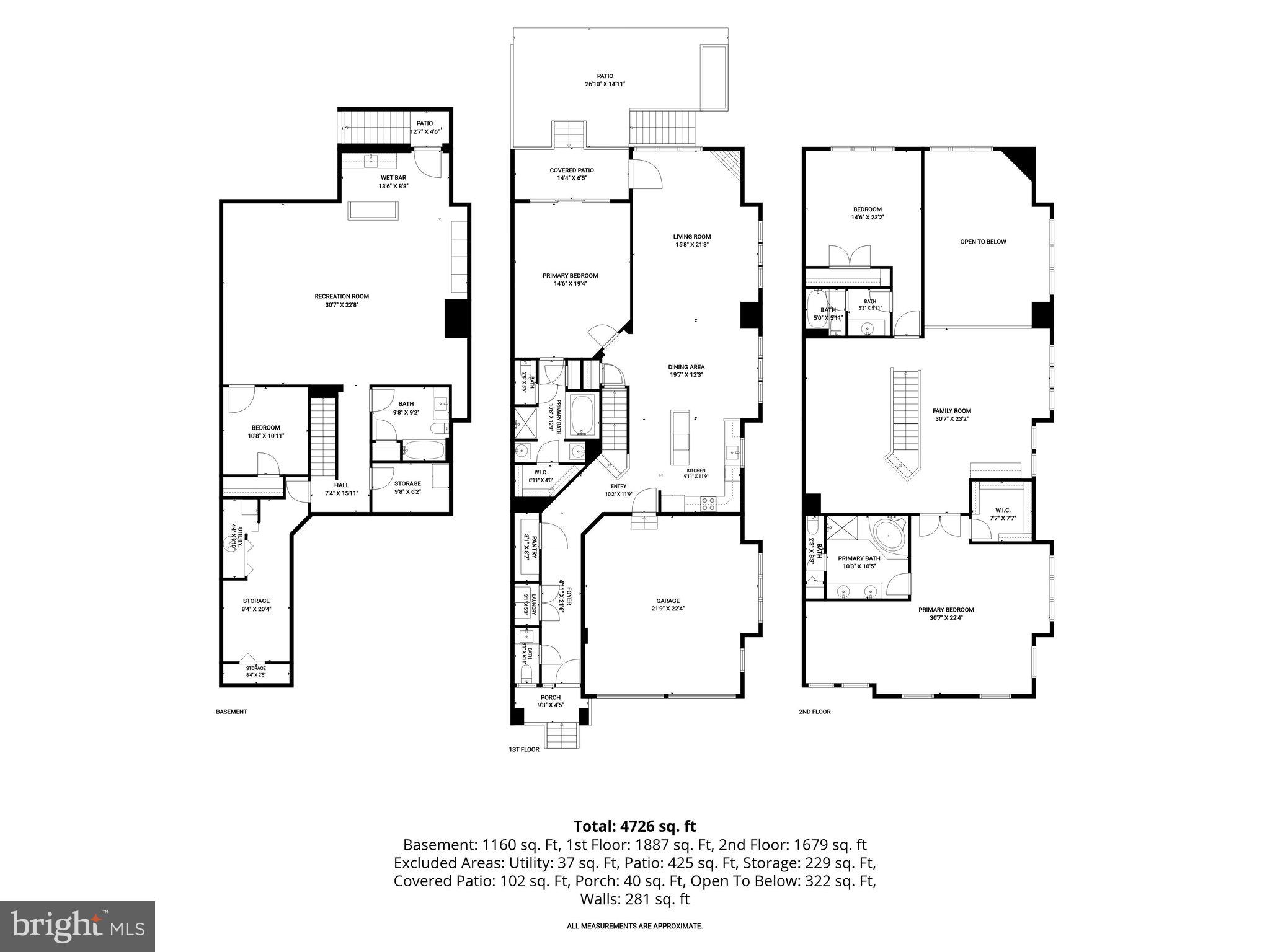 SNOWDEN OVERLOOK - Residential