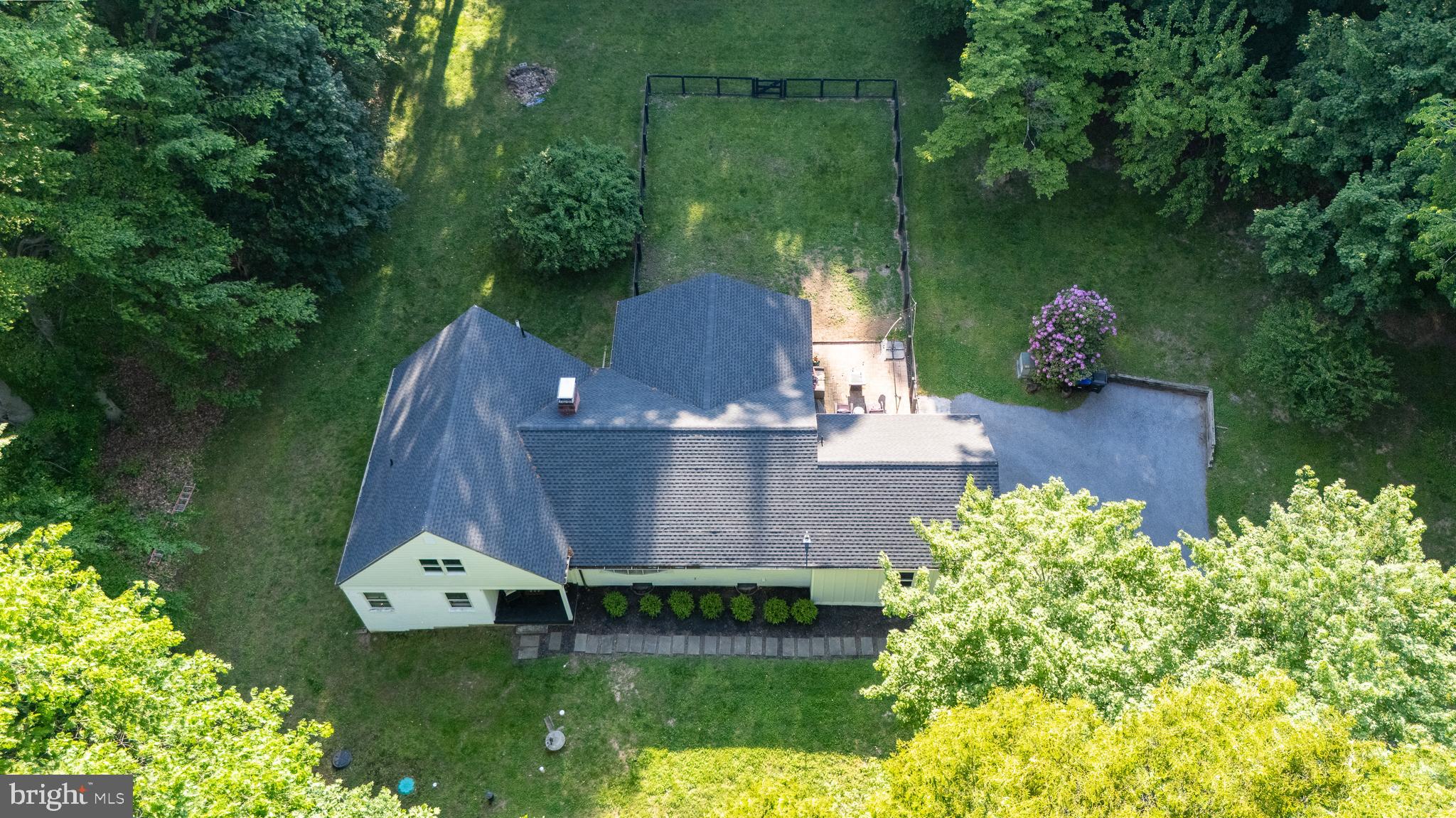 HUNTVIEW AT HORSES - Residential
