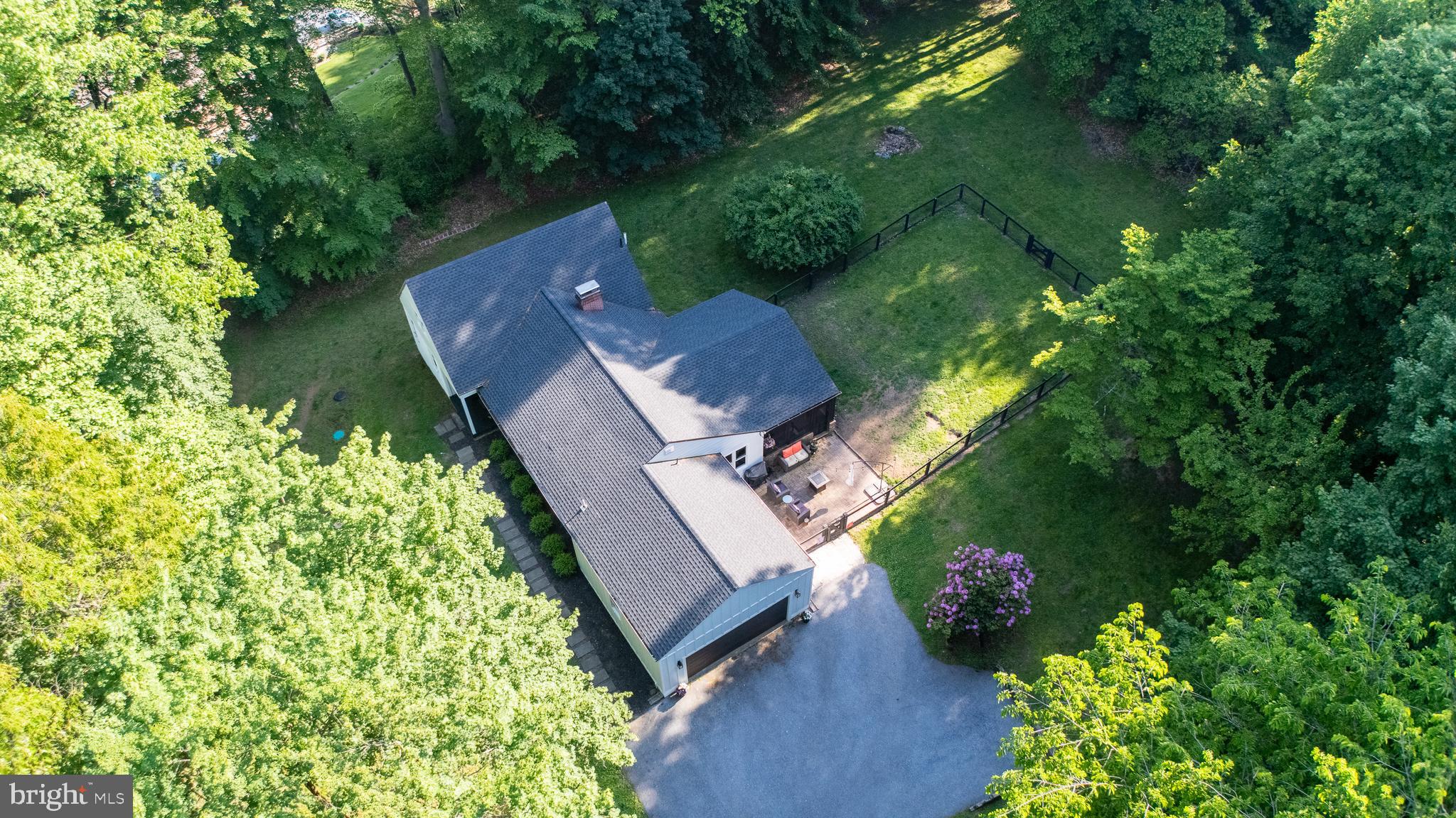HUNTVIEW AT HORSES - Residential
