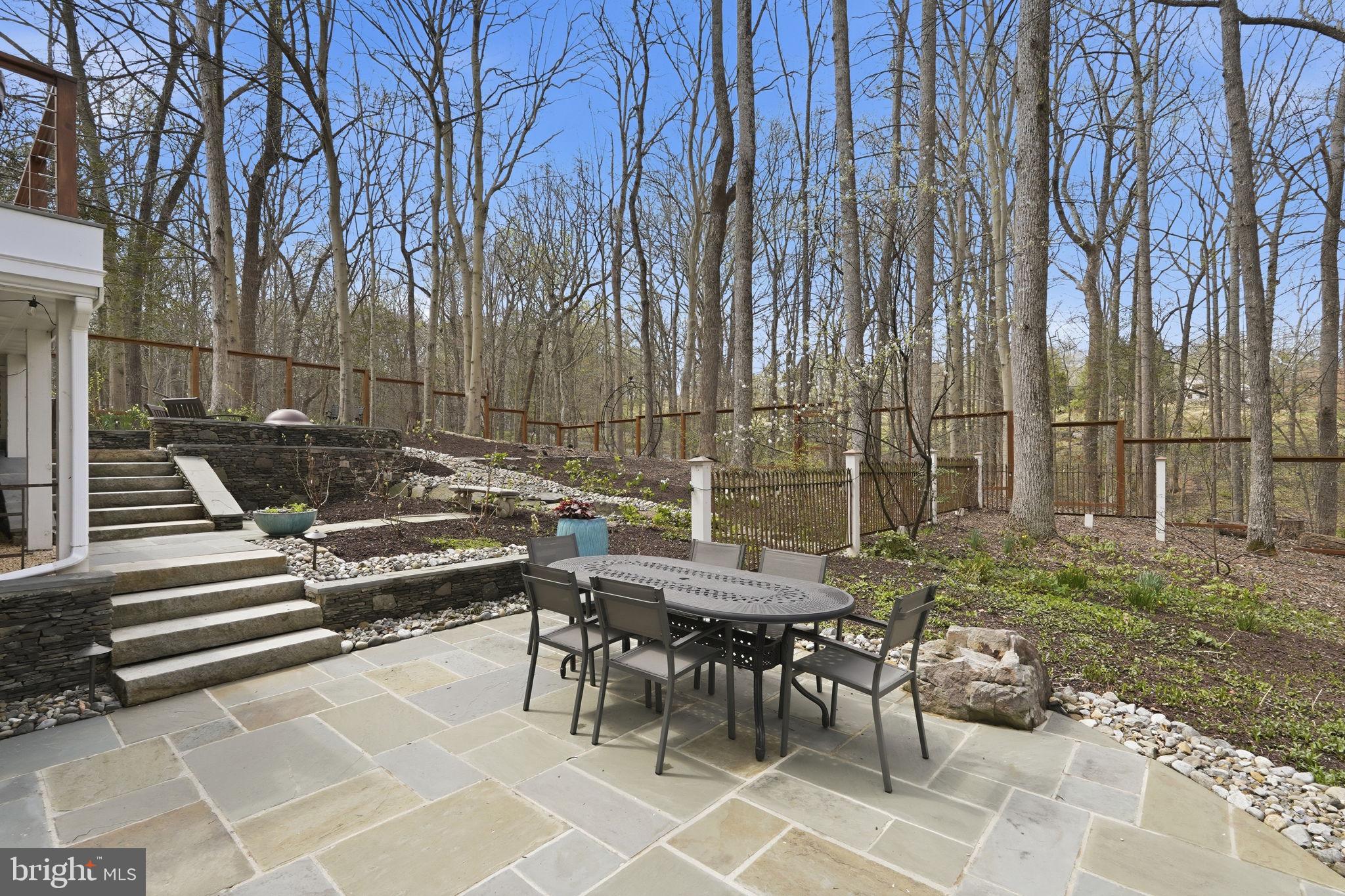 GREAT FALLS - Residential