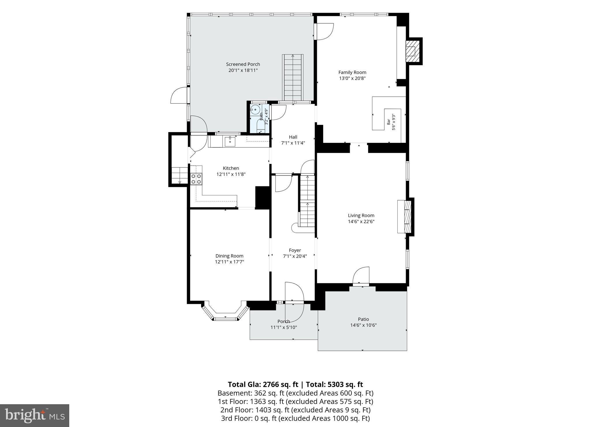 ARONIMINK - Residential