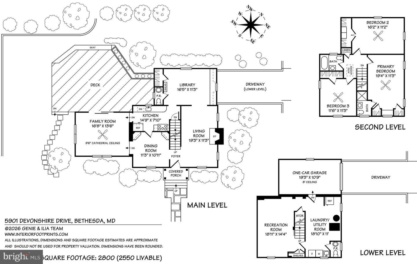 WOODACRES - Residential