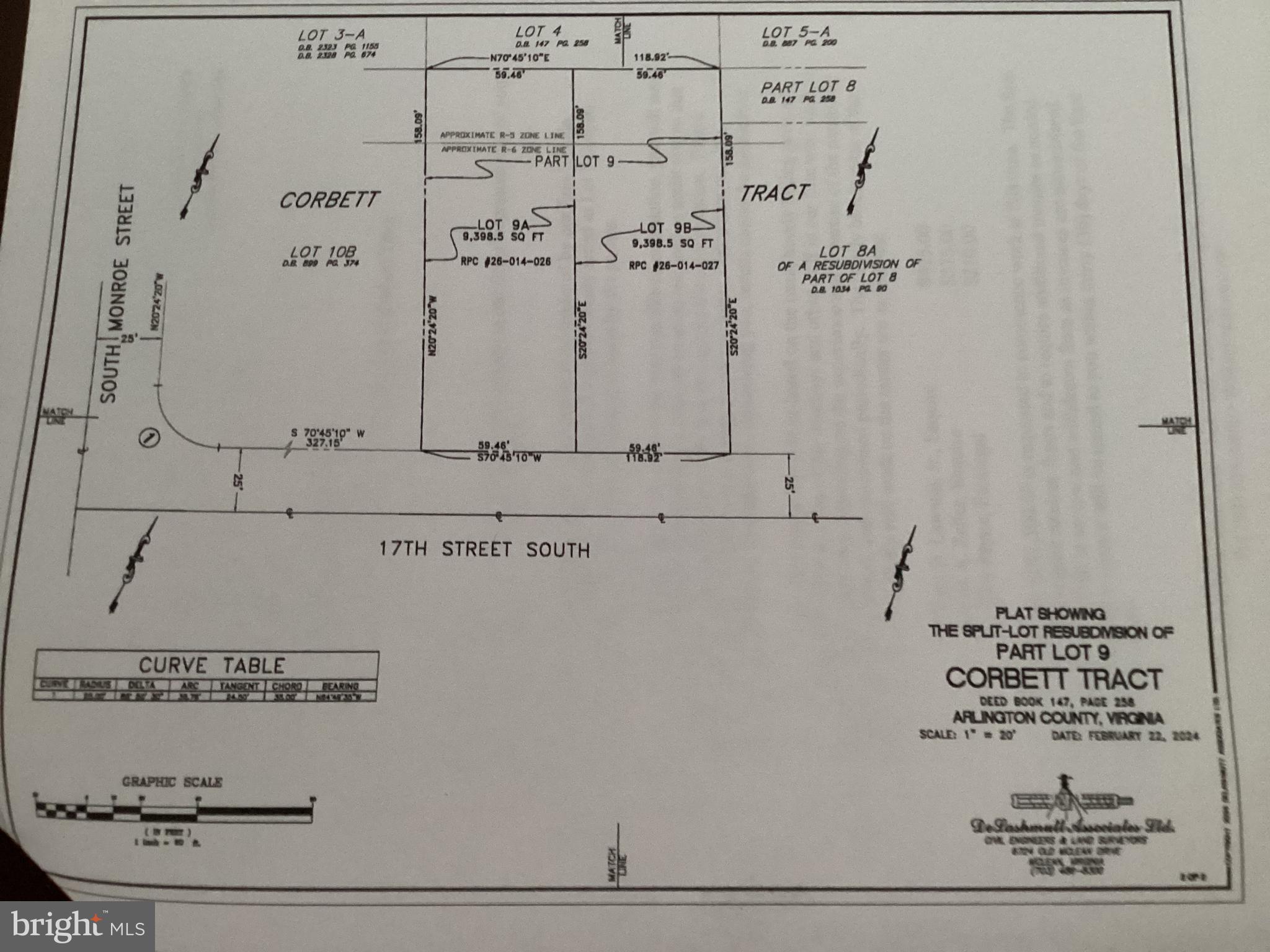 Awesome price for an opportunity like this! The value is in the land — the property is already approved for two buildable lots, creating endless possibilities for homeowners, builders, or investors. Build your dream home, create a family compound, or develop both lots for maximum potential. Owner financing available for qualified buyers. Come build your own house, or let us build it for you!