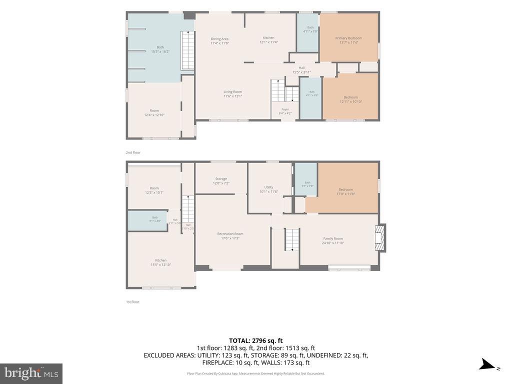 THE ESTATES - Residential