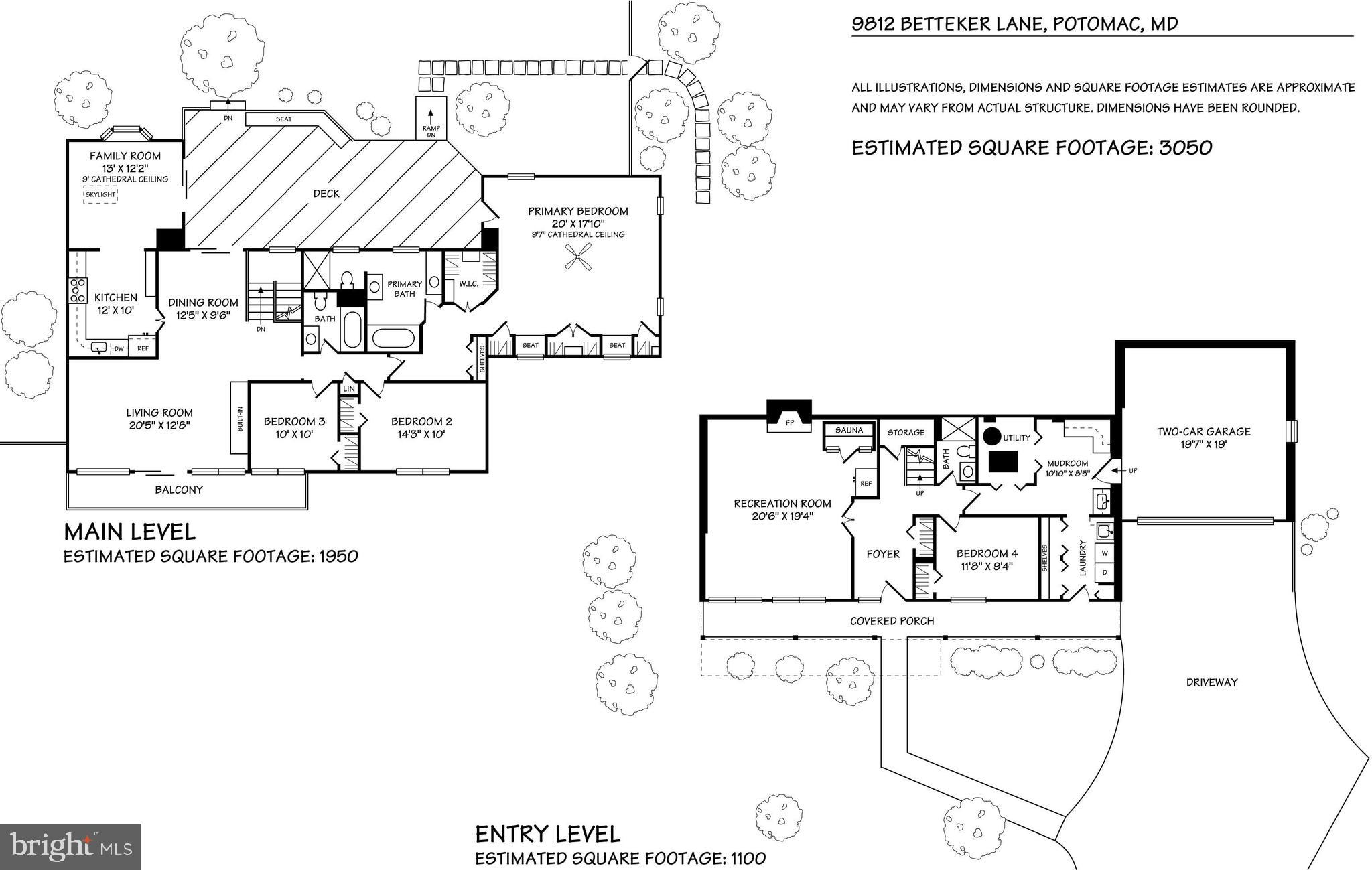 GLEN PARK - Residential