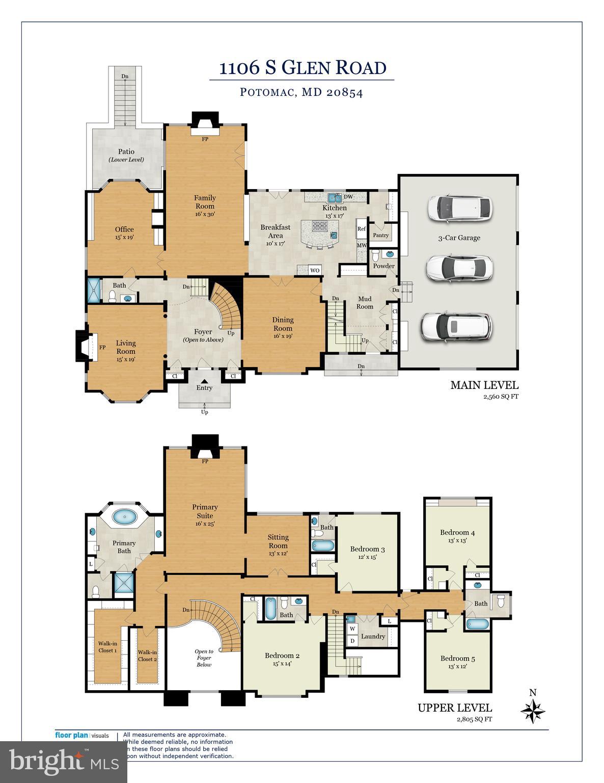 POTOMAC - Residential