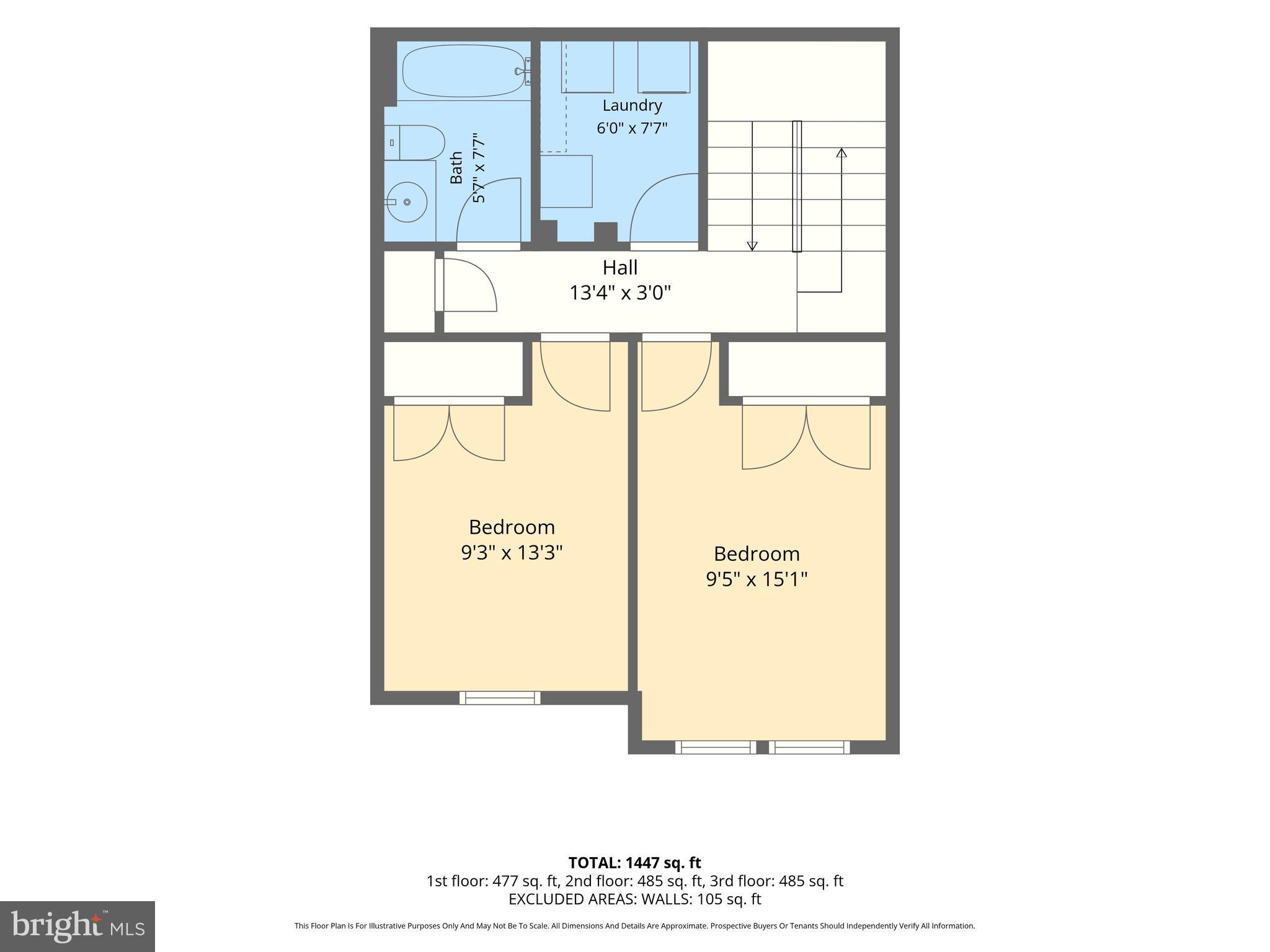 THE VILLAGE SOUTHFIELD - Residential
