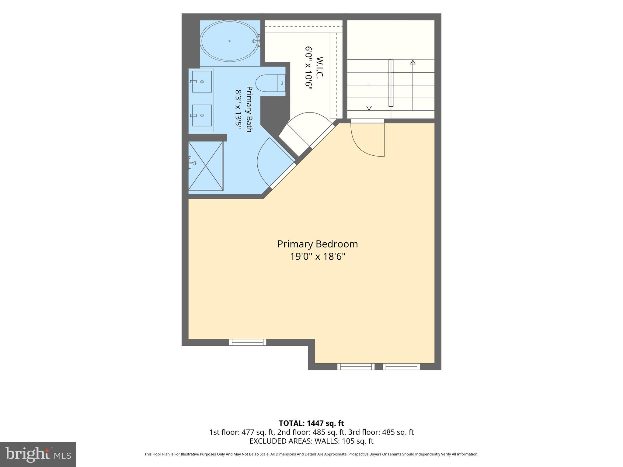 THE VILLAGE SOUTHFIELD - Residential
