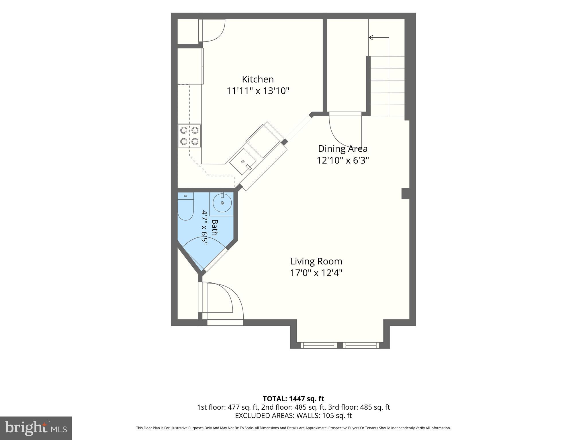 THE VILLAGE SOUTHFIELD - Residential