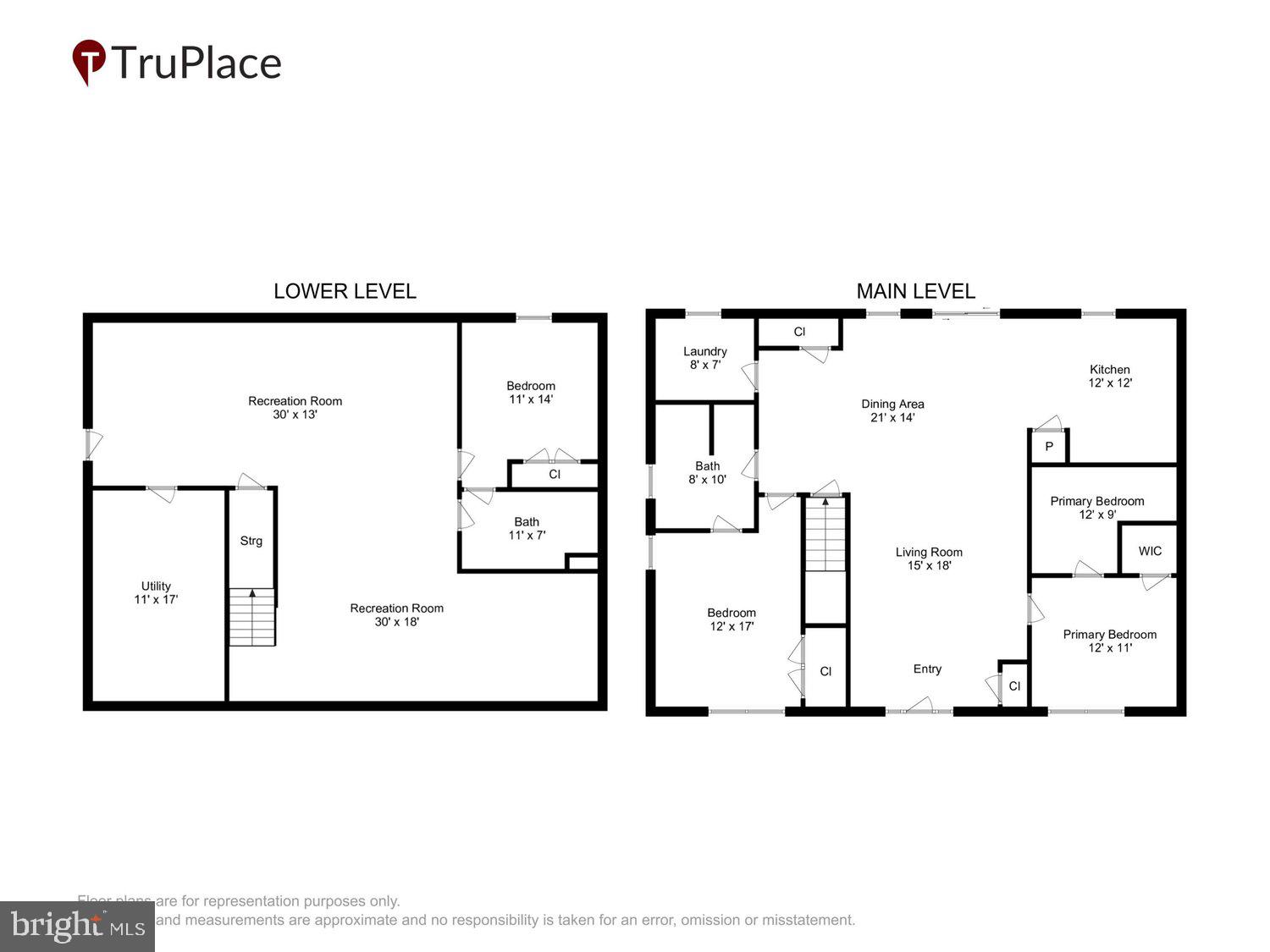 RIVERDALE HEIGHTS - Residential