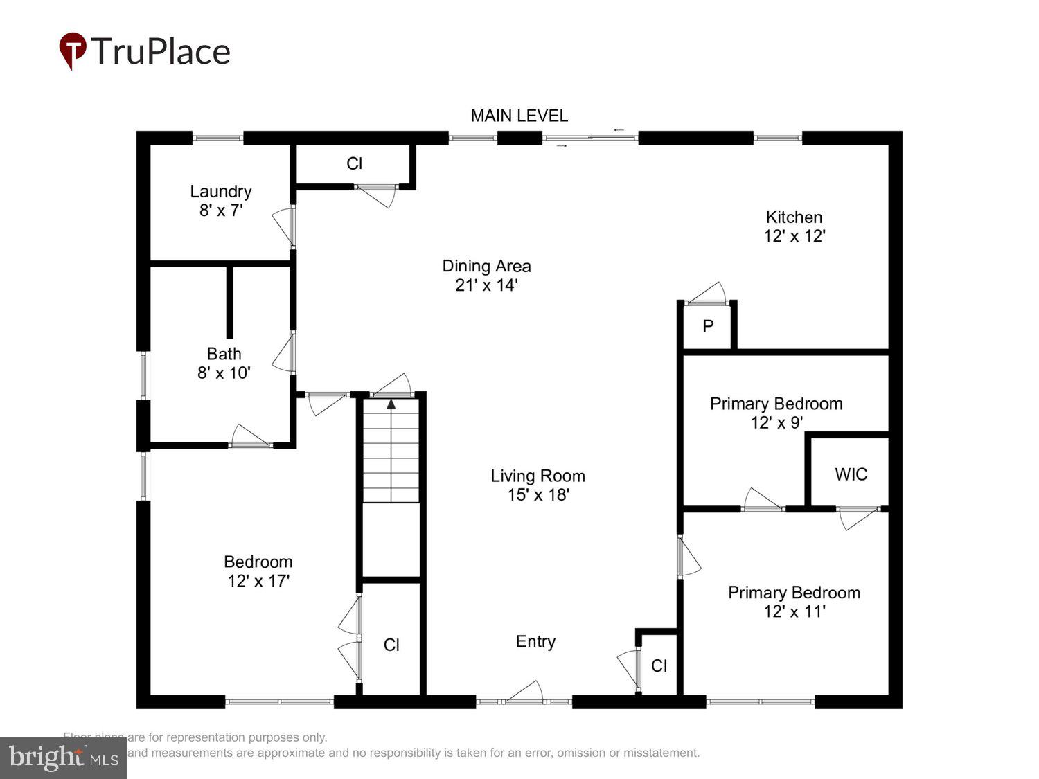 RIVERDALE HEIGHTS - Residential