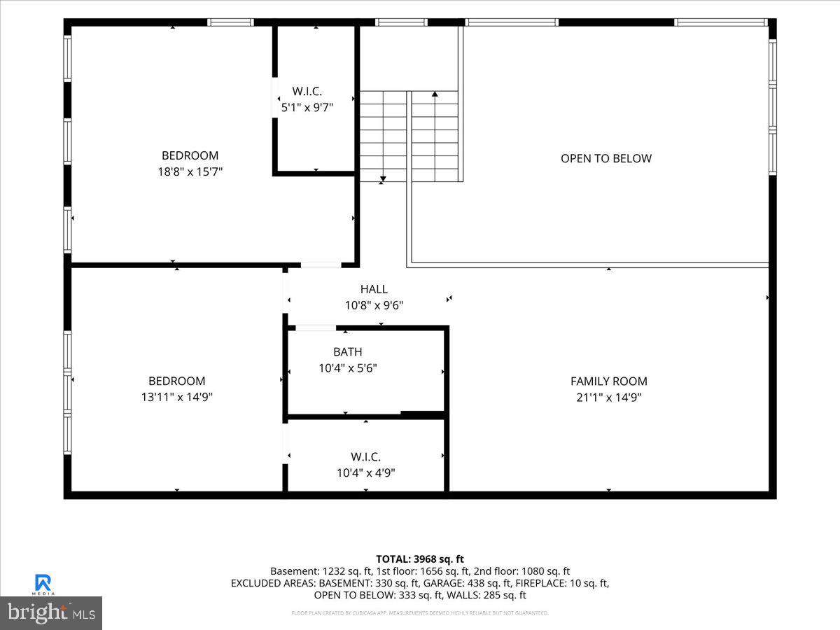 FENTONS CORNER - Residential