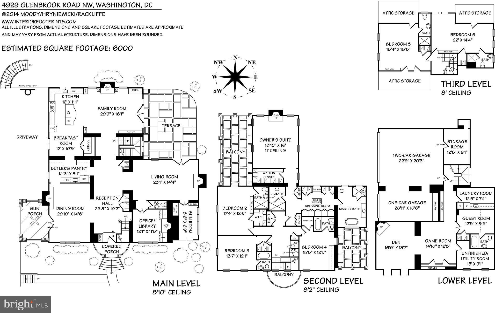 SPRING VALLEY - Residential