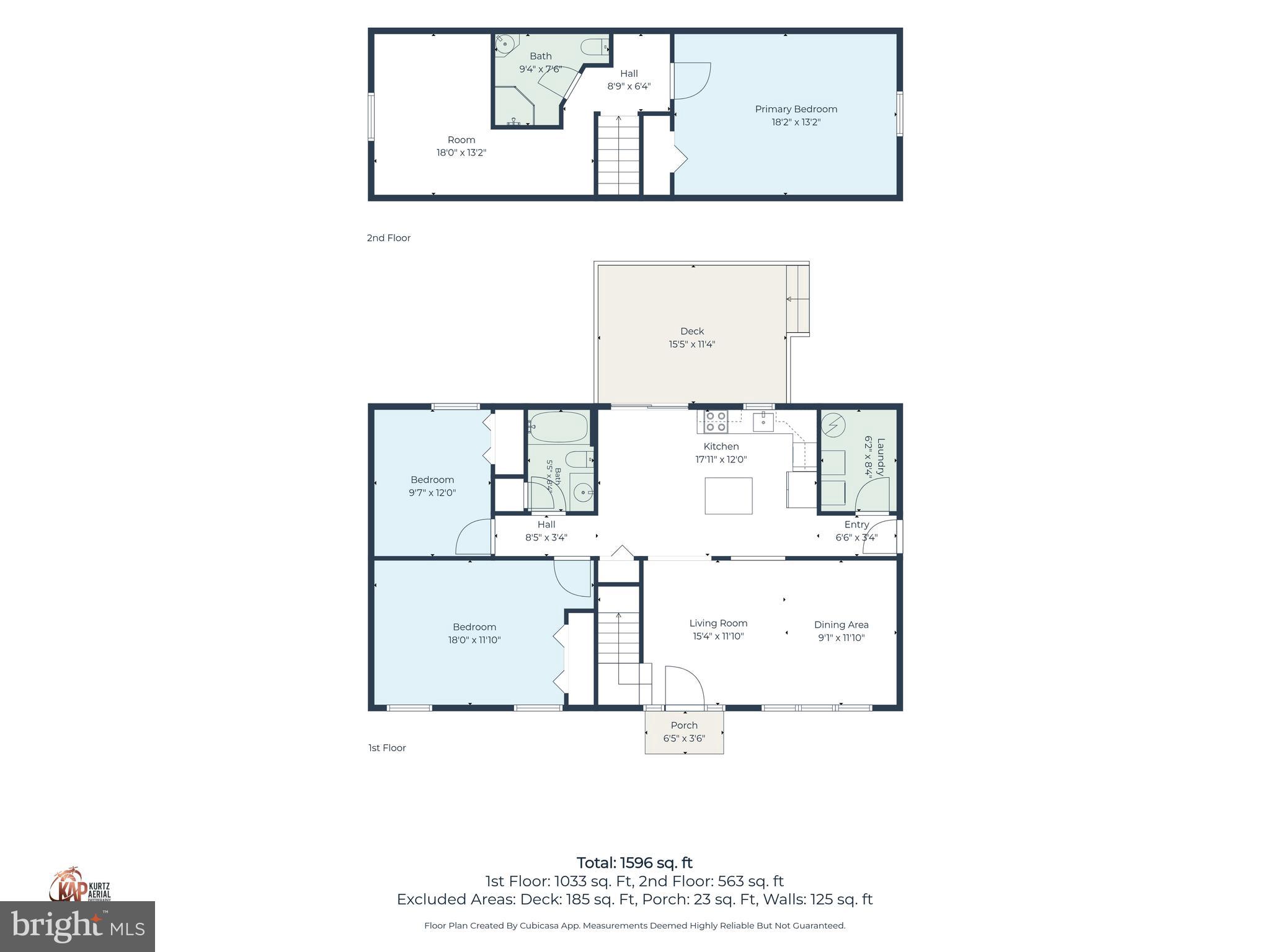 FOWLING CREEK - Residential