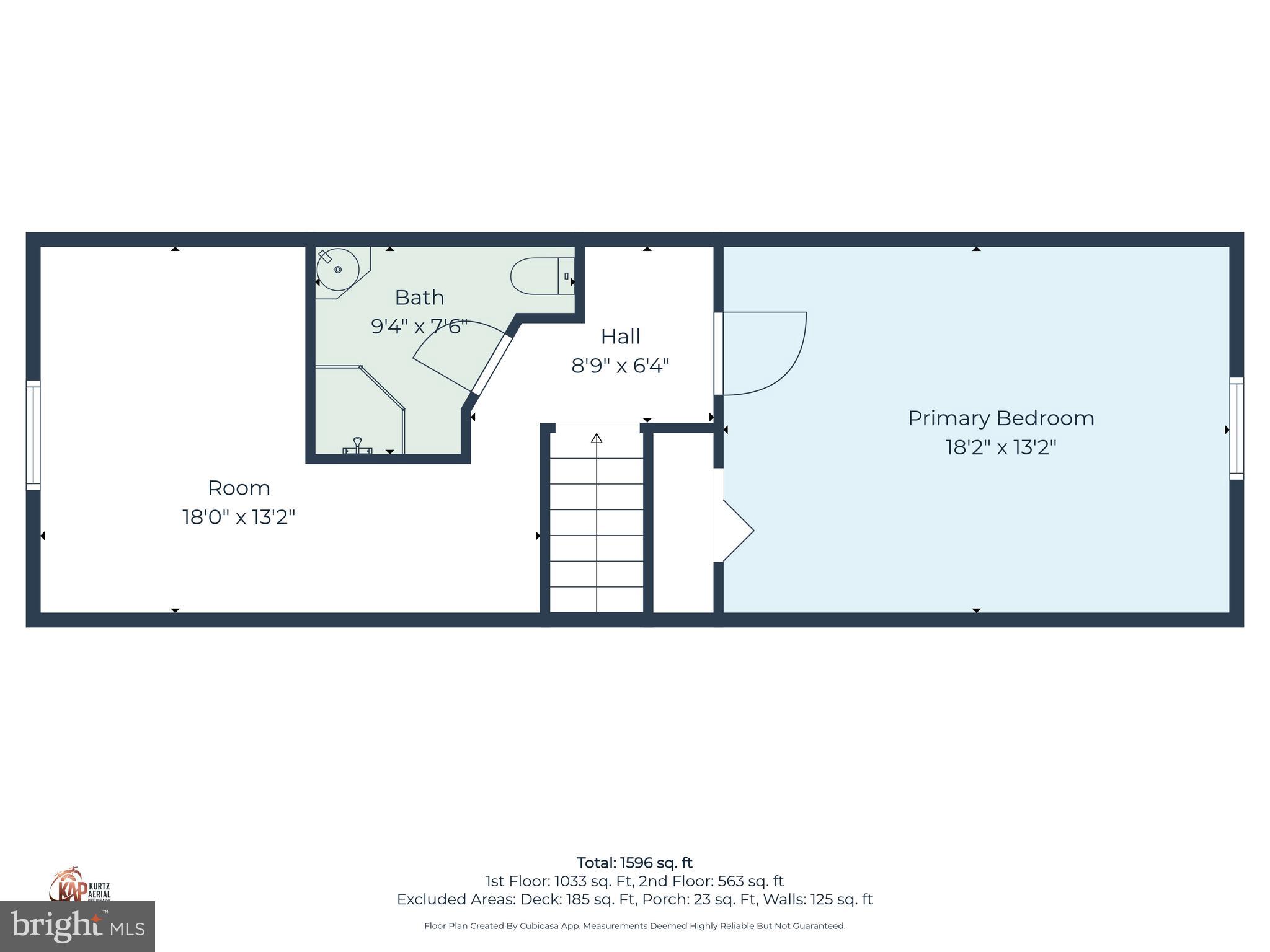 FOWLING CREEK - Residential