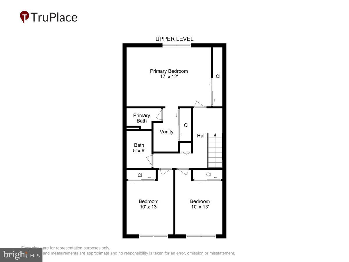 HUNTINGTON - Residential