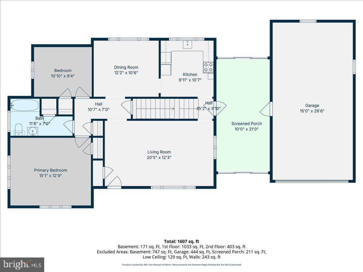 SOUTH TEMPLE HEIGH - Residential
