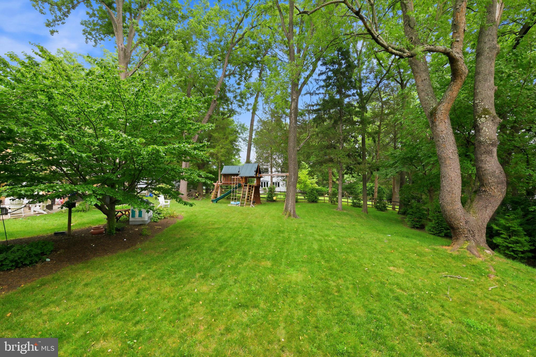 WINDERMERE - Residential