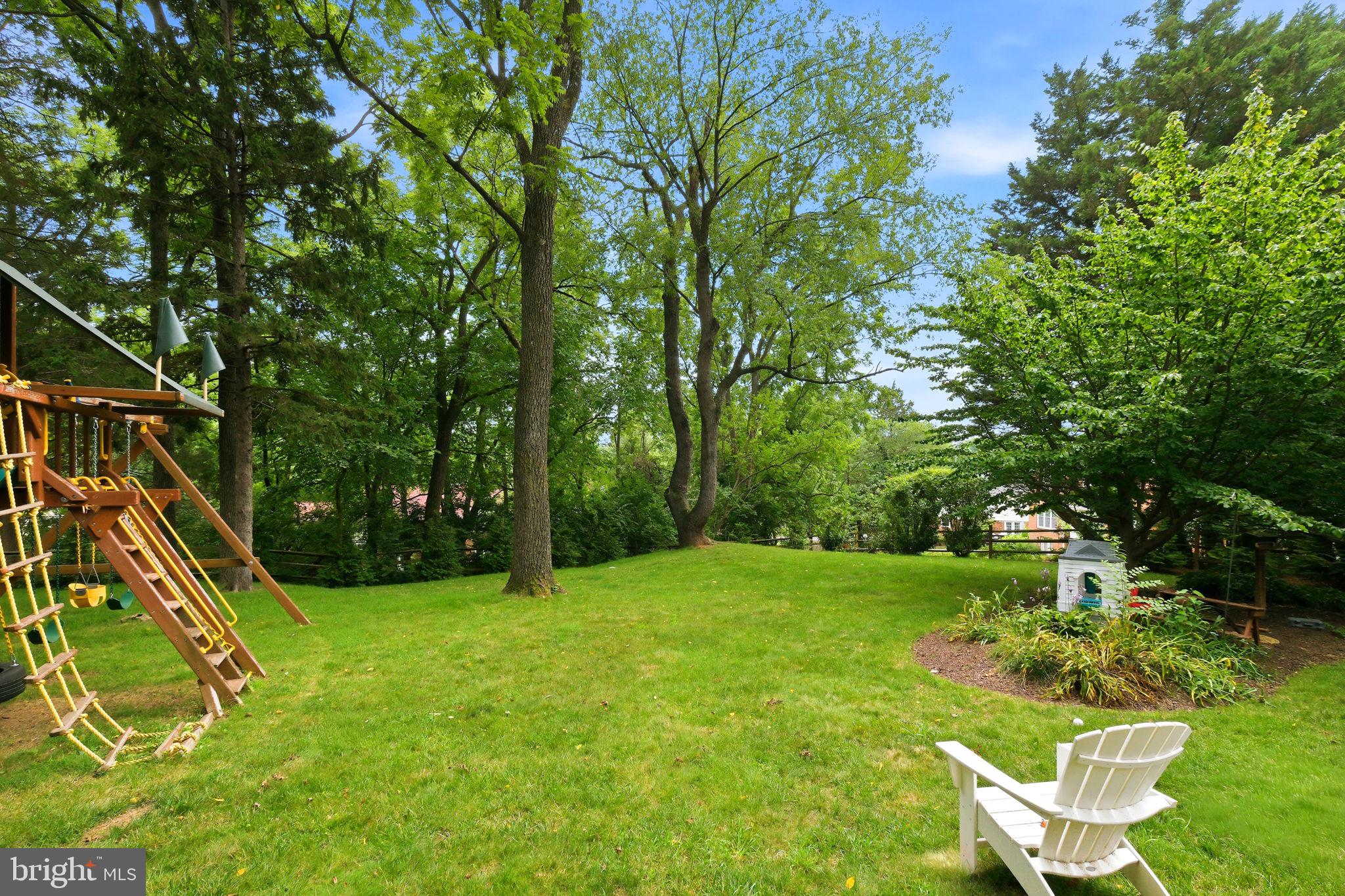 WINDERMERE - Residential