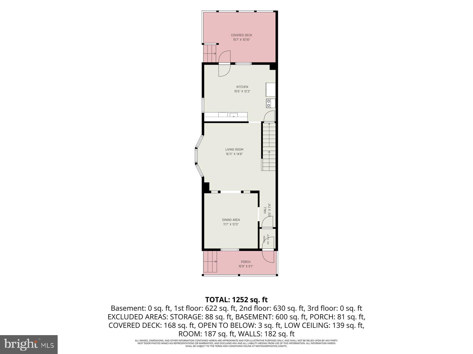 POTTSVILLE - Residential