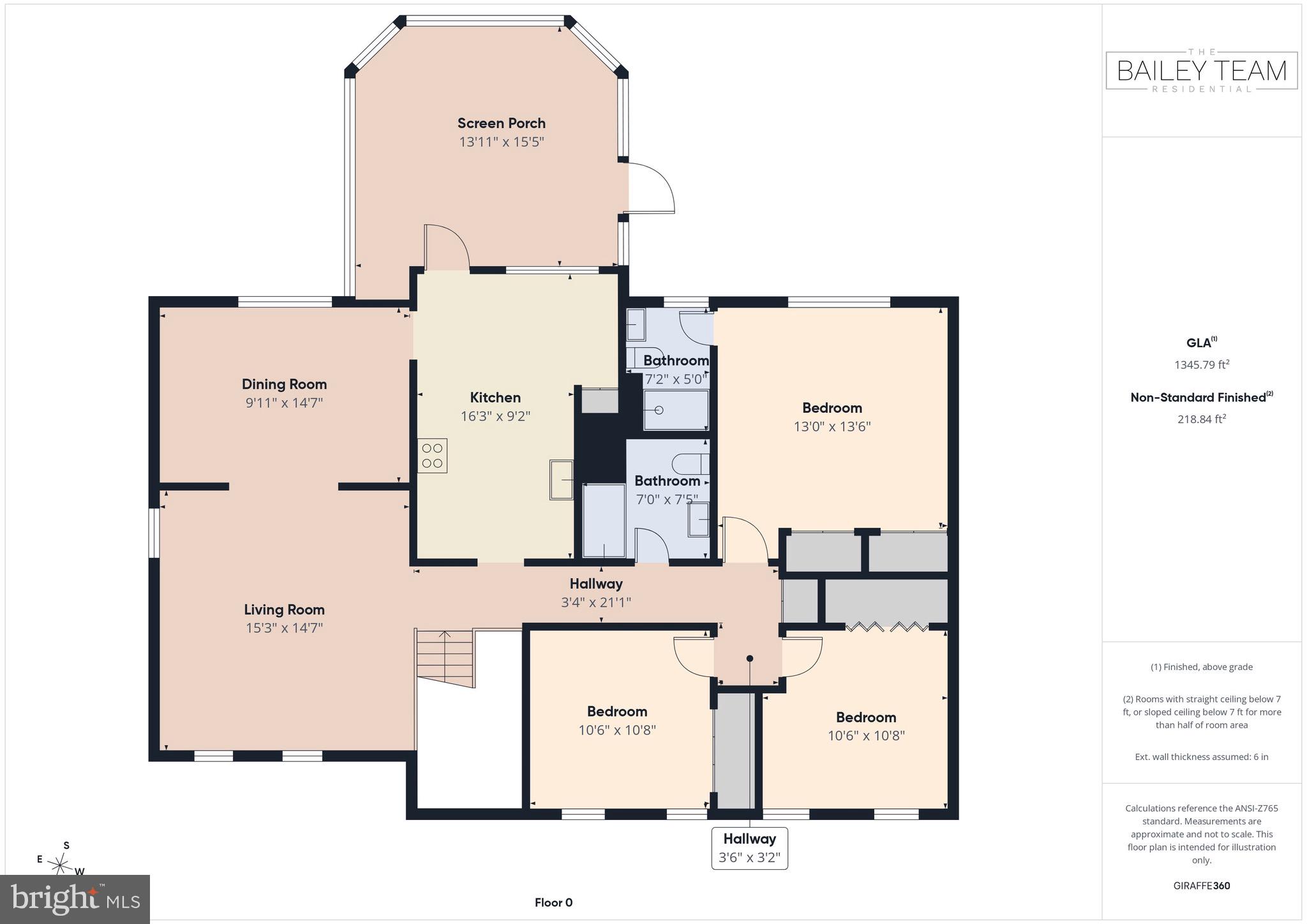 MIDDLERIDGE - Residential