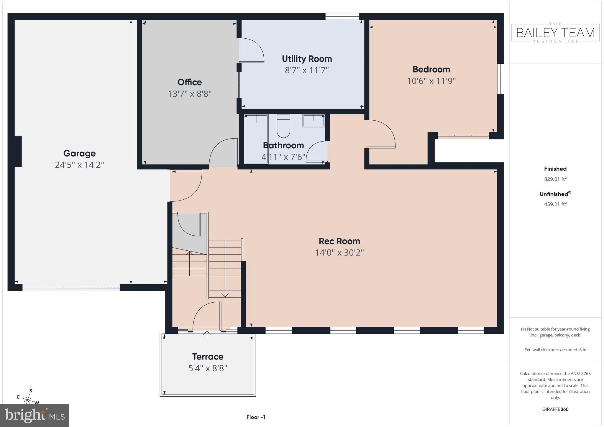 MIDDLERIDGE - Residential