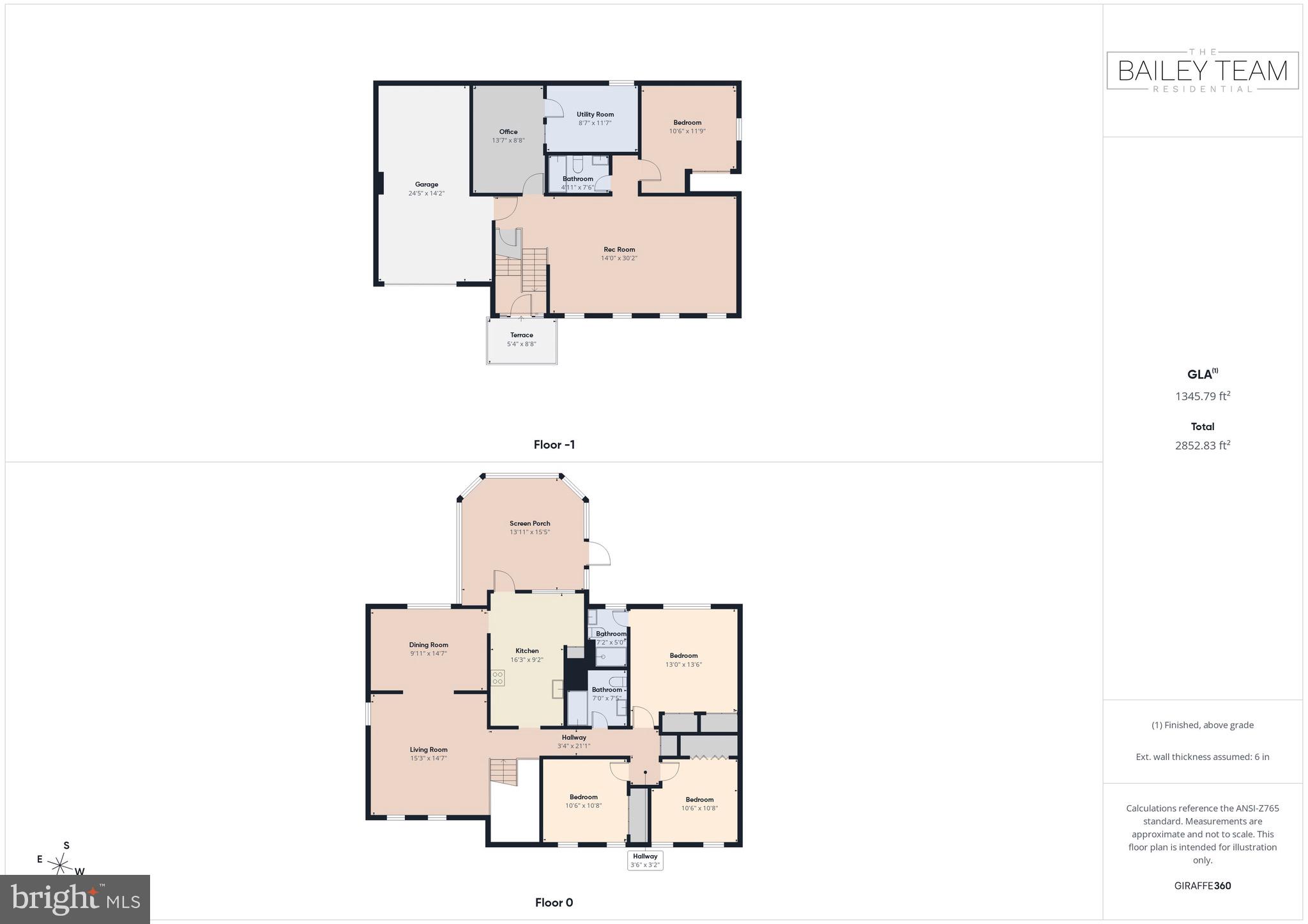 MIDDLERIDGE - Residential