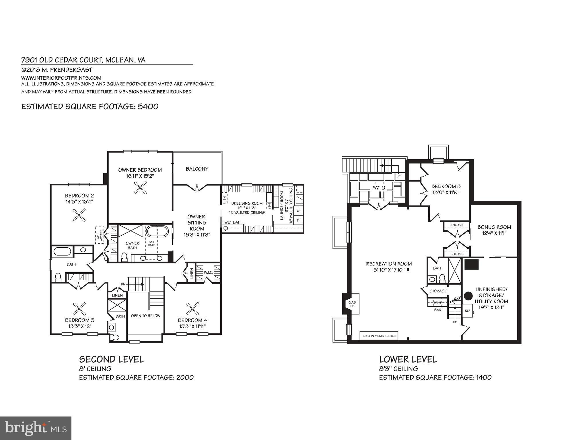 CEDARS OF MC LEAN - Residential