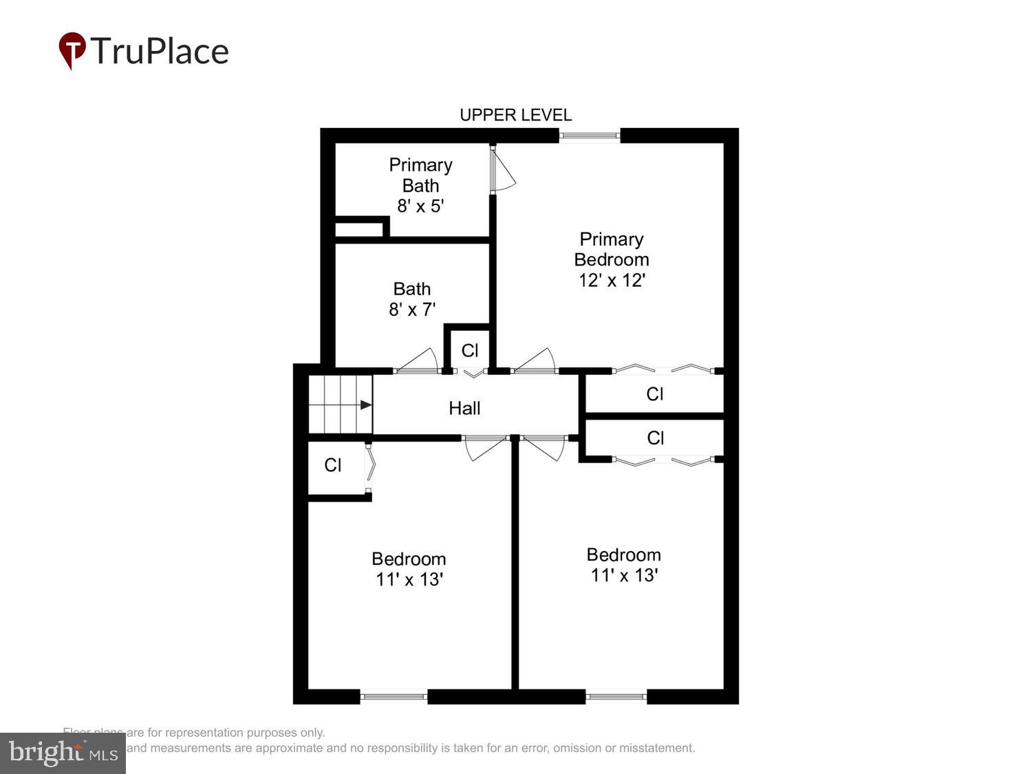 BURKE CENTRE - Residential