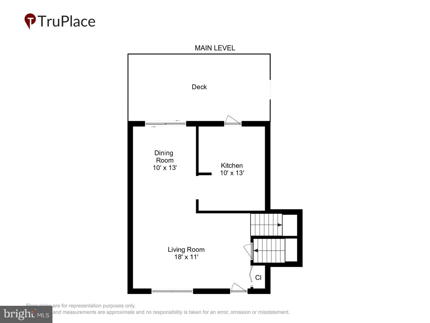 BURKE CENTRE - Residential