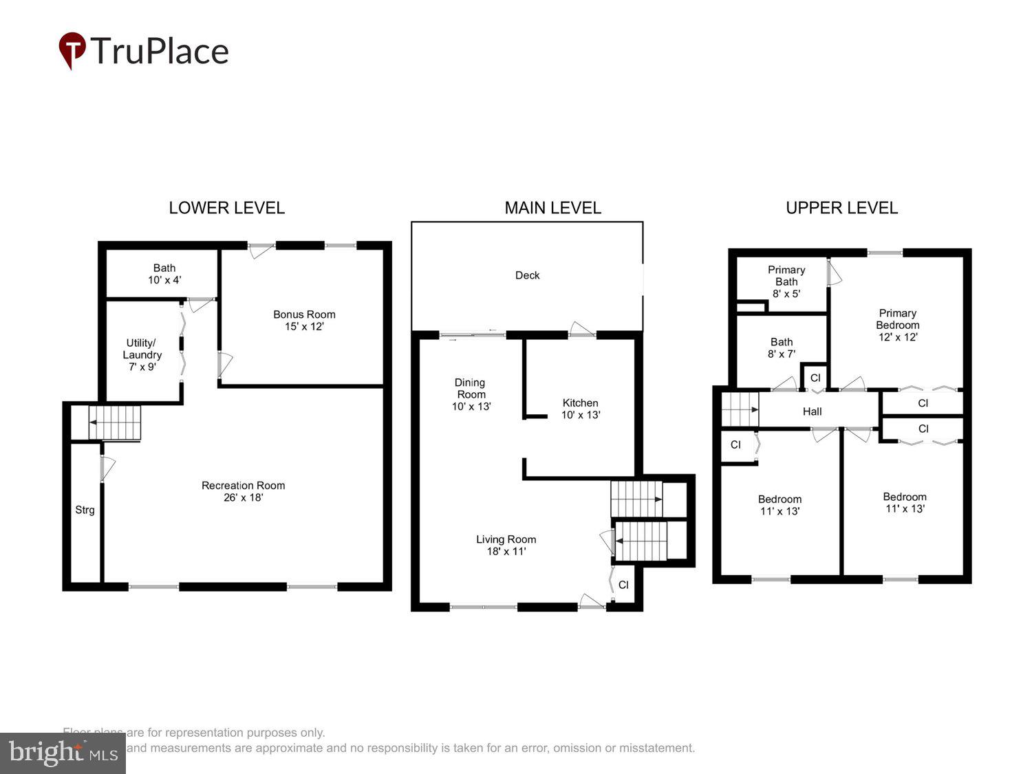 BURKE CENTRE - Residential
