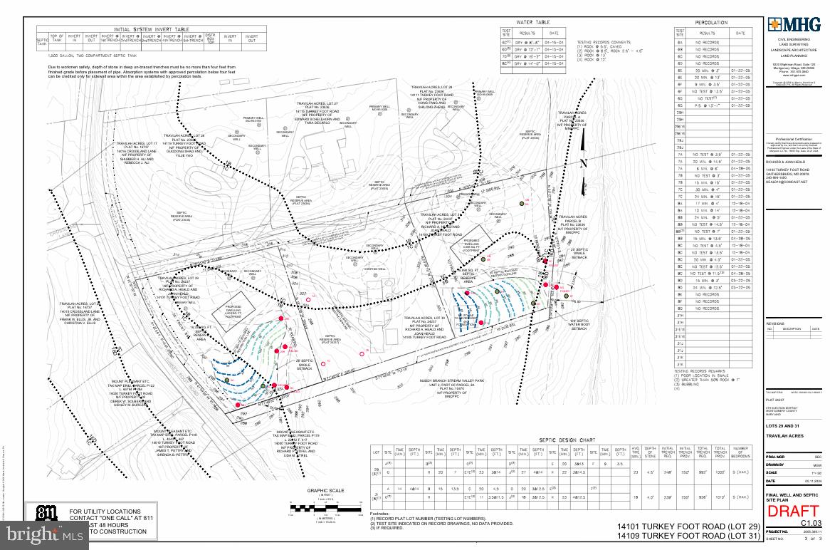 DARNESTOWN OUTSIDE - Residential