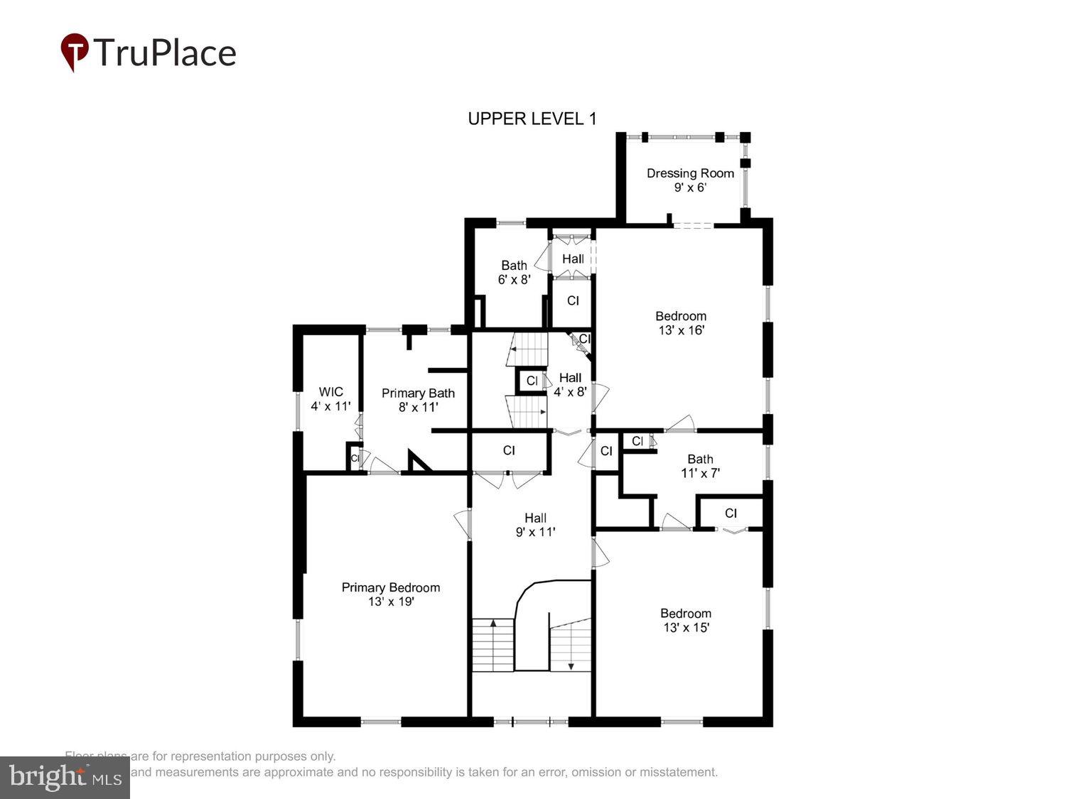 MOUNT WASHINGTON - Residential