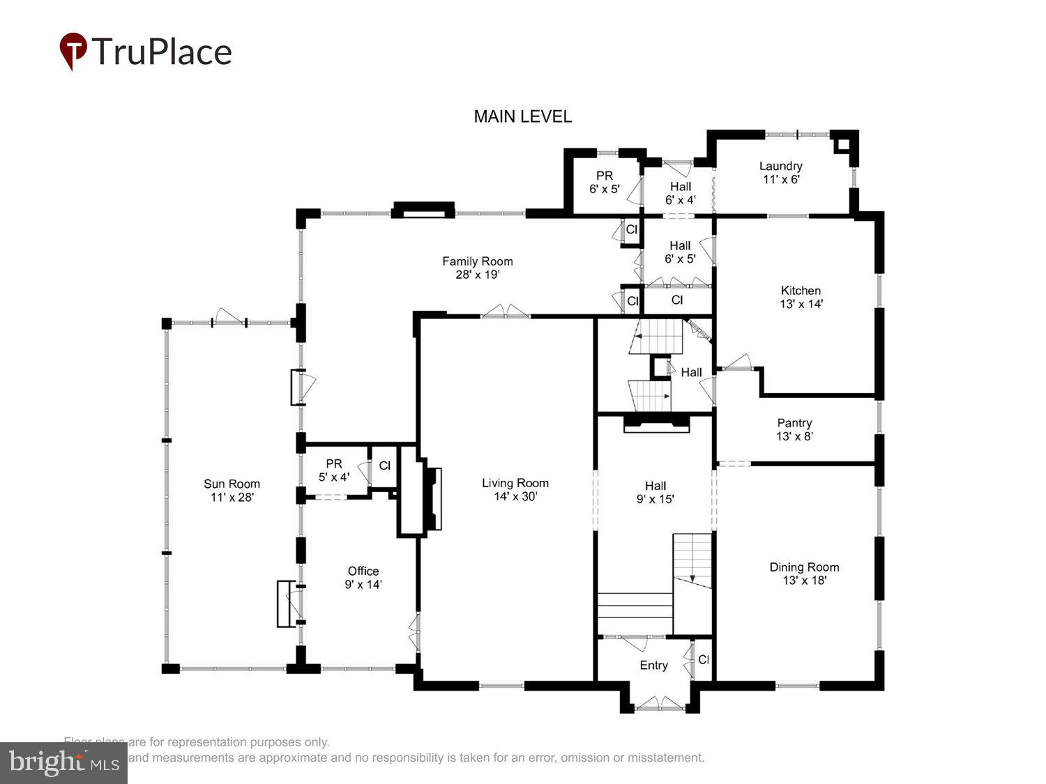 MOUNT WASHINGTON - Residential