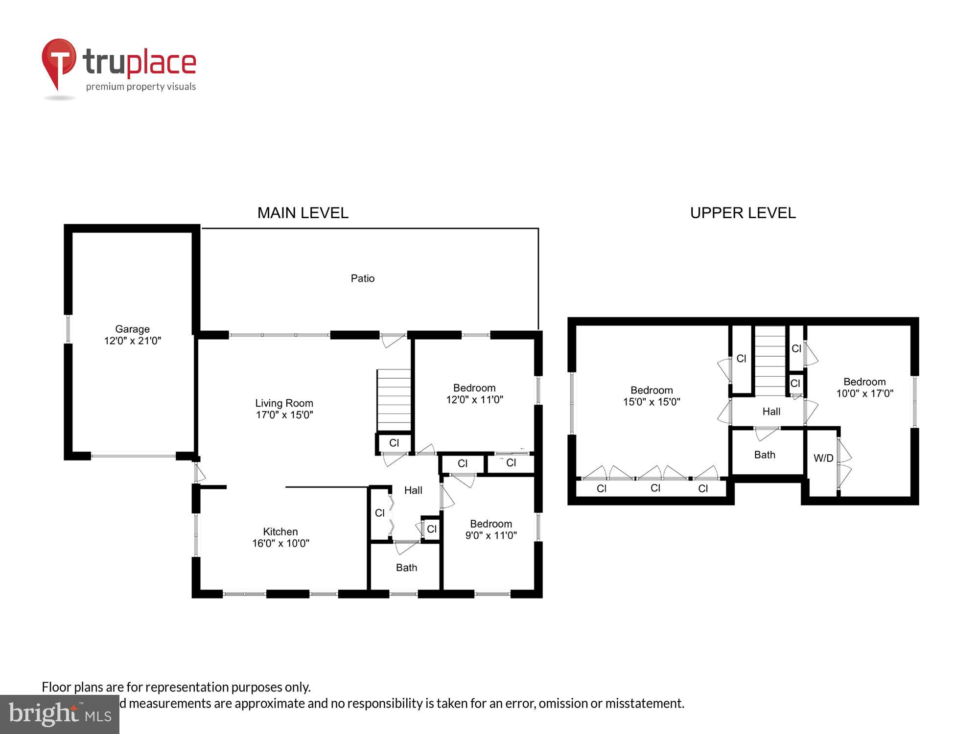 WOODLAWN TERRACE - Residential