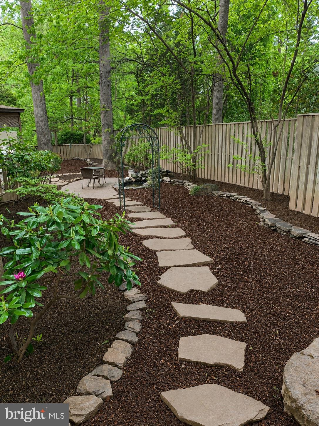 HOMEWOOD - Residential