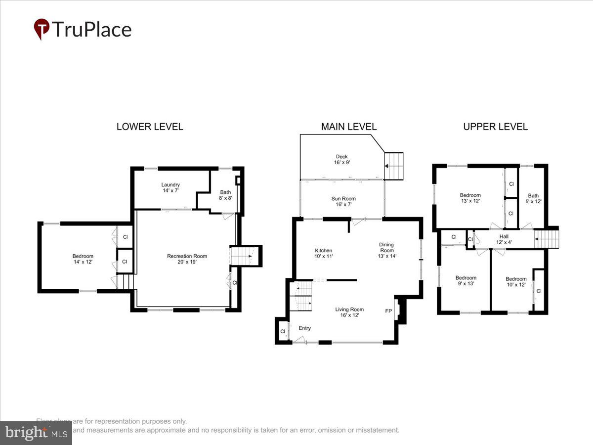 GALESVILLE - Residential
